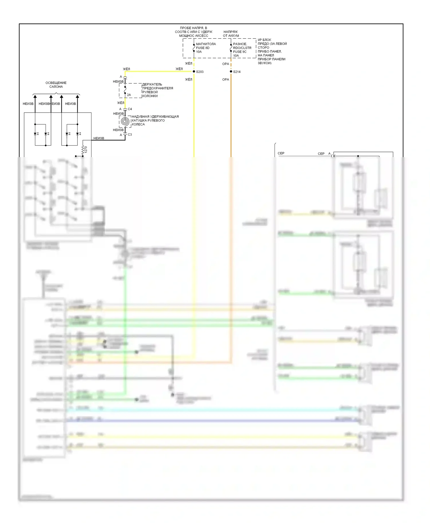 Bonneville Pontiac IX (1991-1999): Магнитола- электросхемы, без bose 