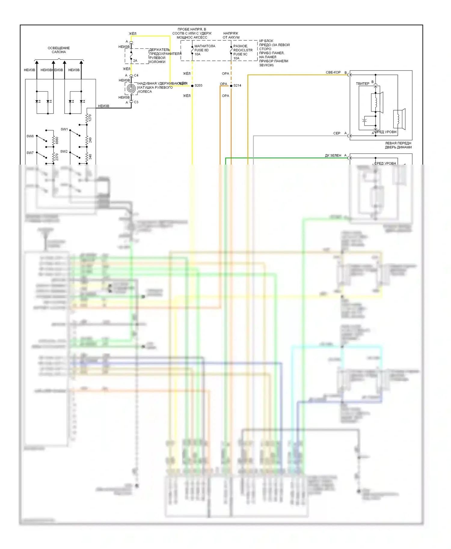 Bonneville Pontiac IX (1991-1999): Магнитола- электросхемы, с bose 