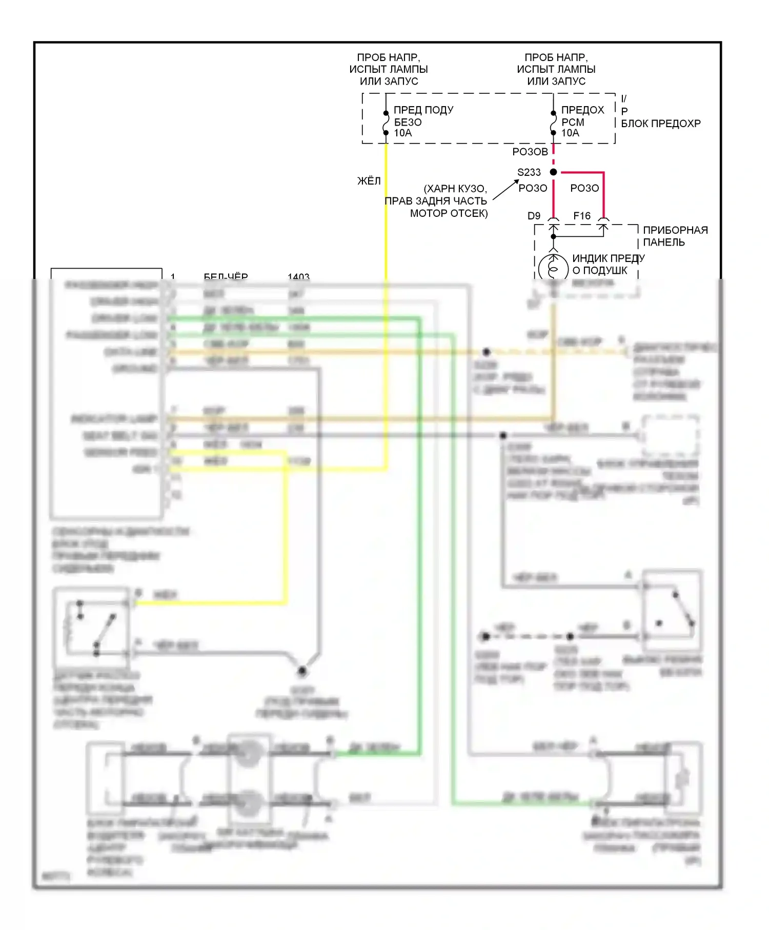 Bonneville Pontiac IX (1991-1999): Электросхема подушек безопасности 