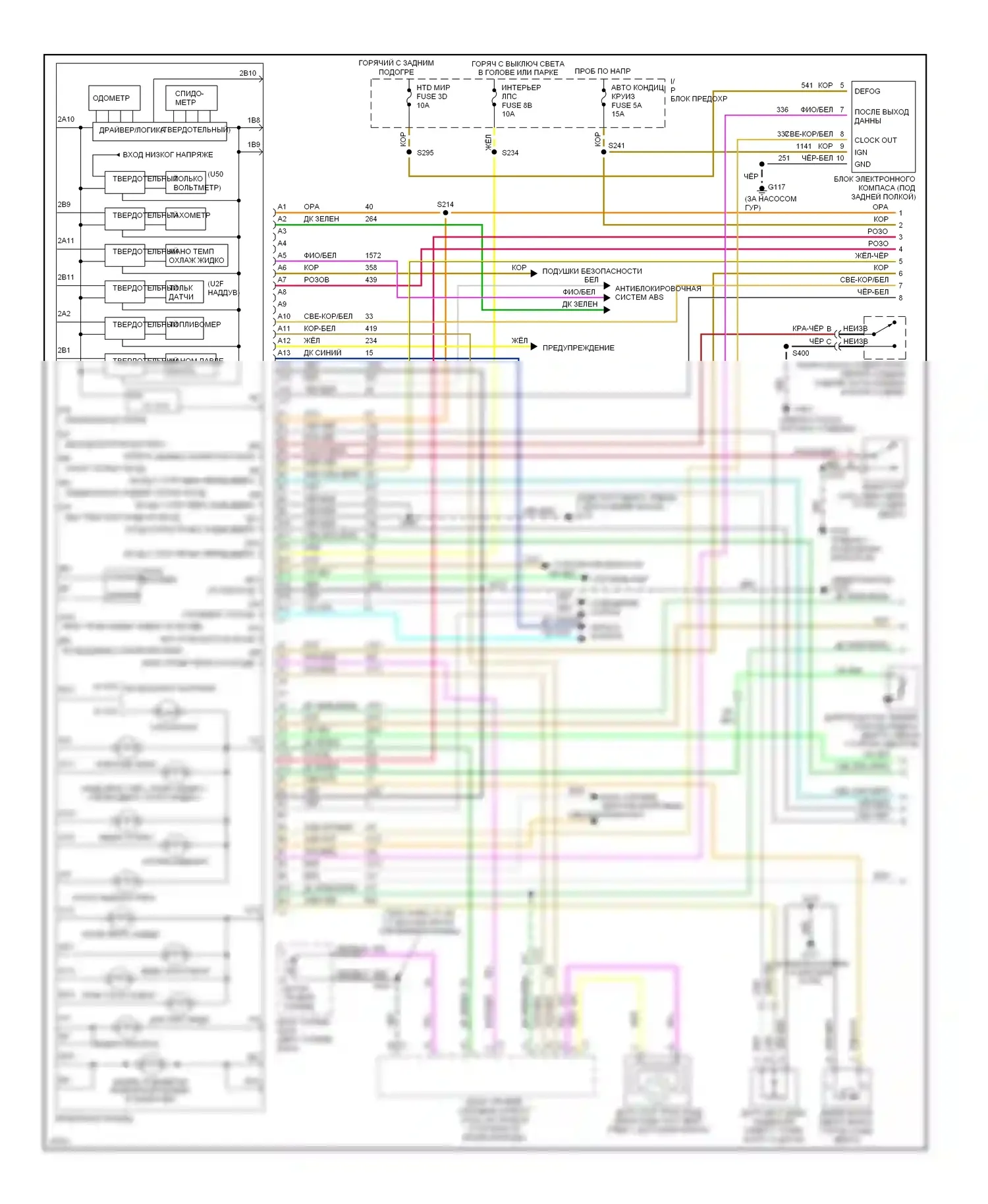 Bonneville Pontiac IX (1991-1999): Электросхема приборной панели, панель датчиков, u2f и u50 (1 из 2) 