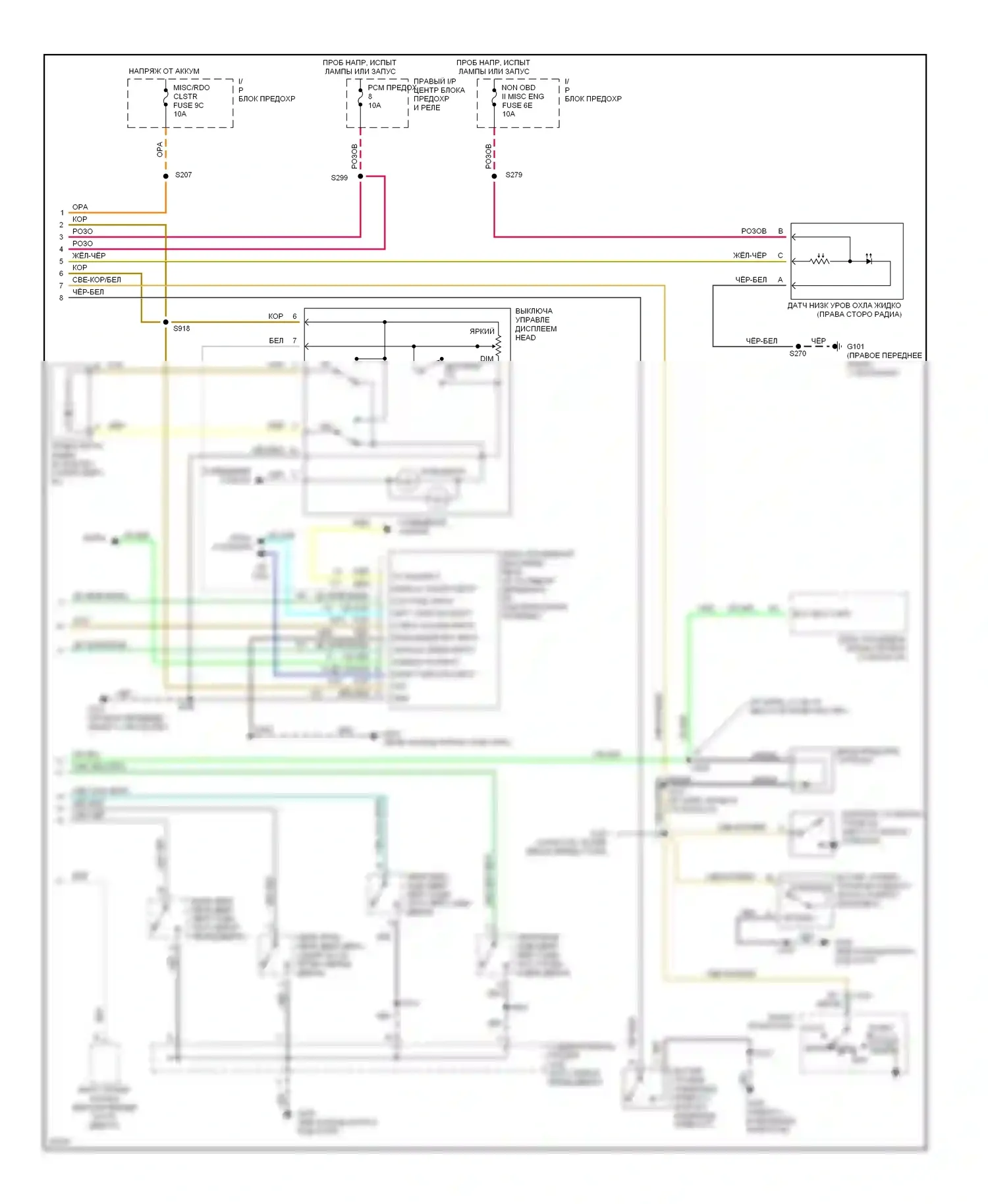 Bonneville Pontiac IX (1991-1999): Электросхема приборной панели, панель датчиков, u2f и u50 (2 из 2) 