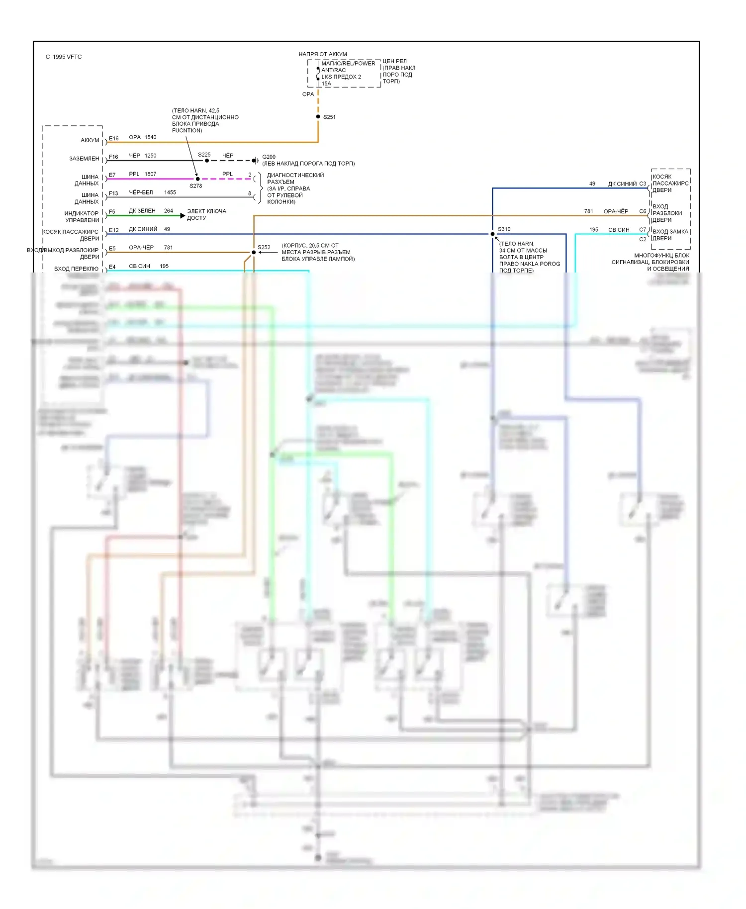 Bonneville Pontiac IX (1991-1999): Электросхема защиты от взлома 