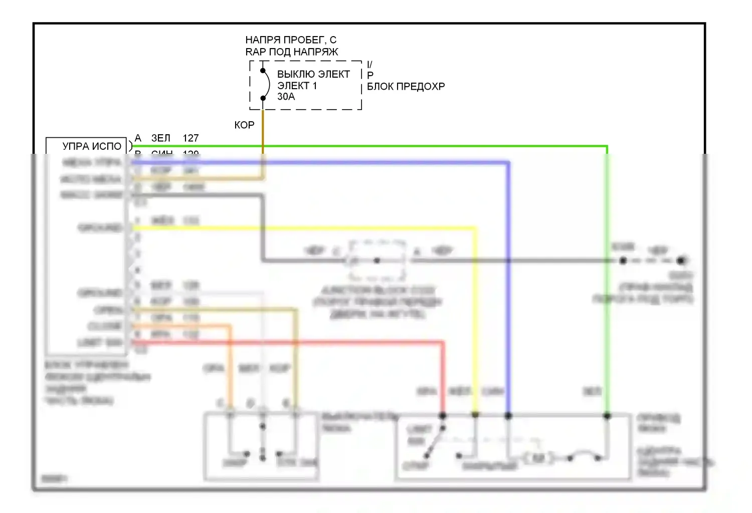 Bonneville Pontiac IX (1991-1999): Электросхема люка 