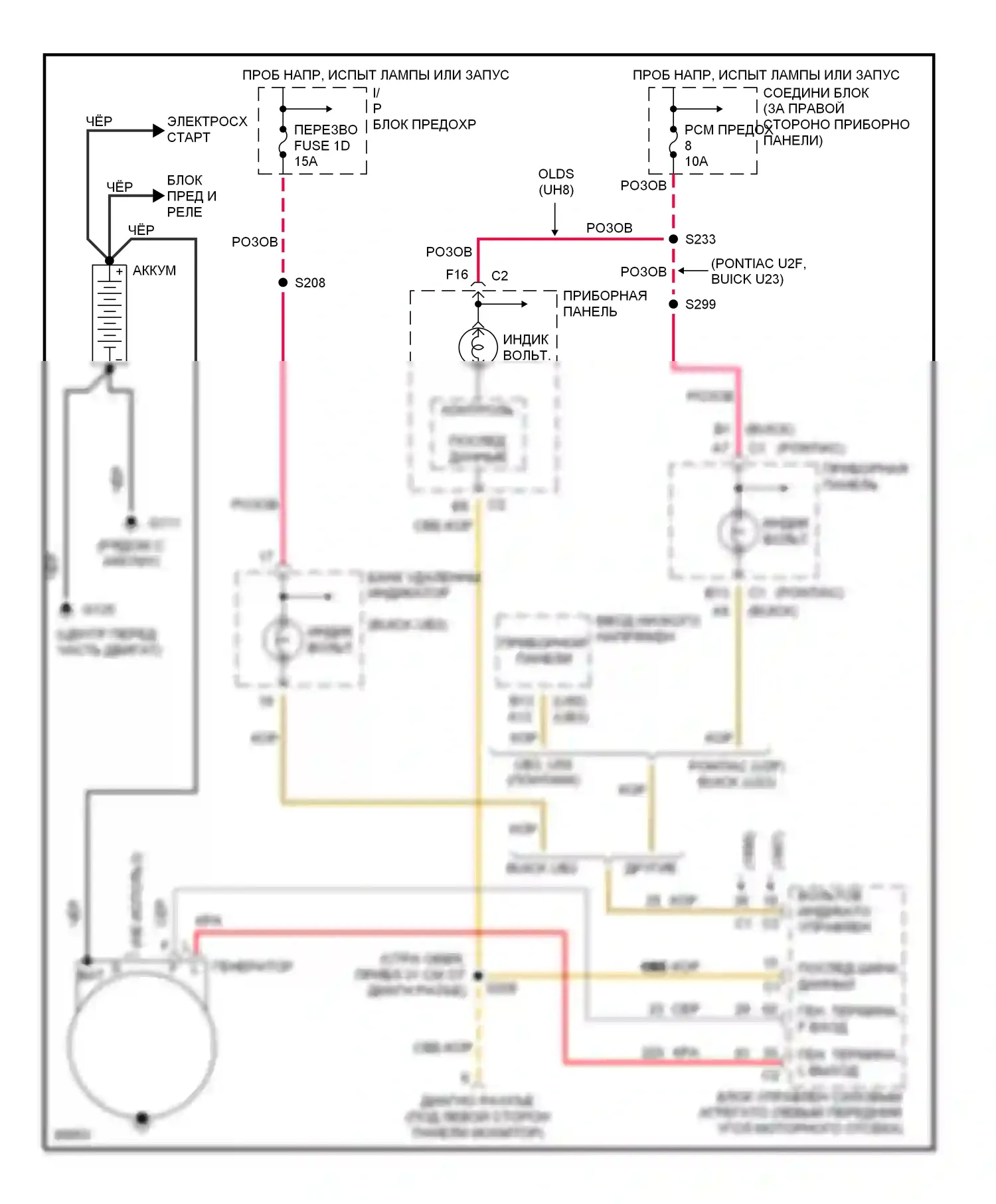 Bonneville Pontiac IX (1991-1999): Электросхема генератора 