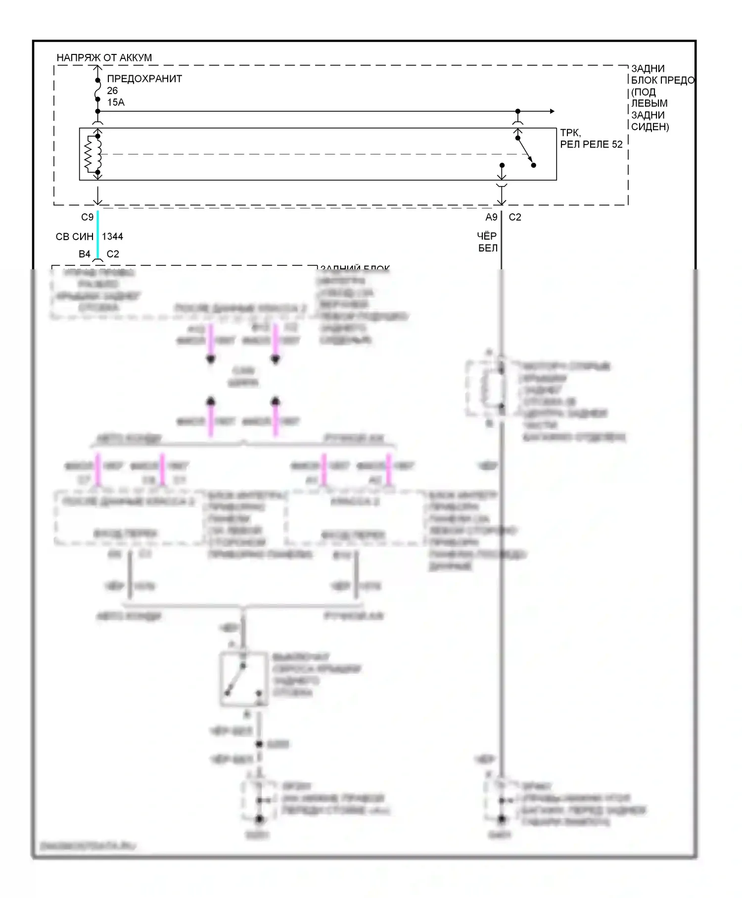 Bonneville Pontiac X (2000-2005): Электросхема разъединения багажника 