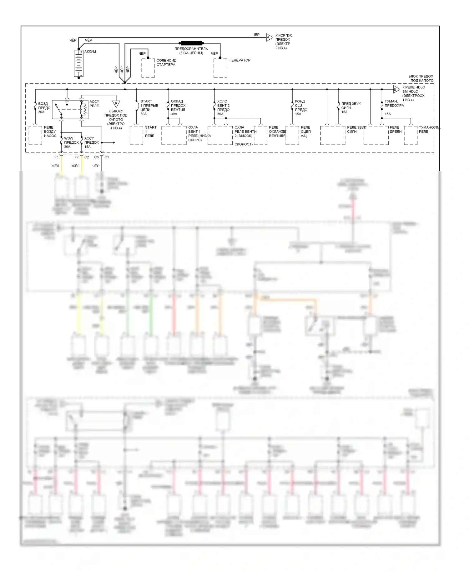 Bonneville Pontiac X (2000-2005): Электросхема блока предохранителей реле (1 из 4) 