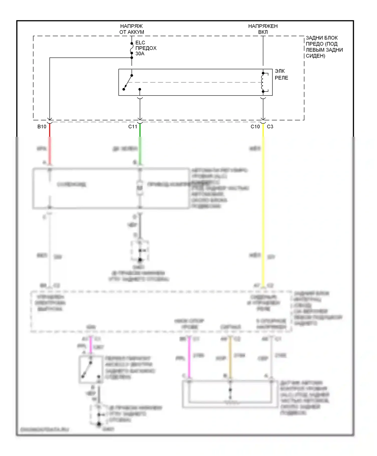 Bonneville Pontiac X (2000-2005): Электросхема электронной подвески 