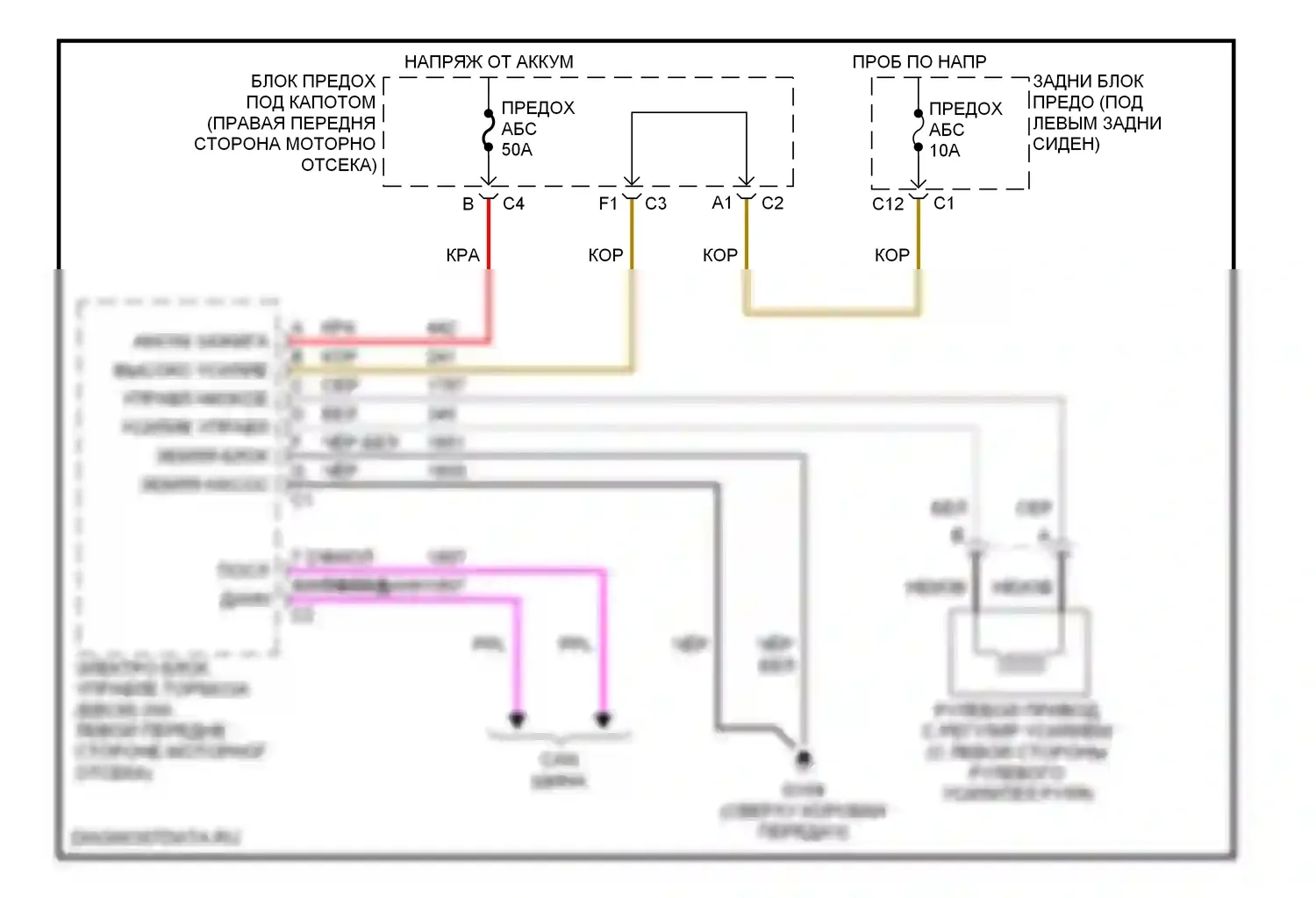 Bonneville Pontiac X (2000-2005): Электросхема электроусилителя руля 
