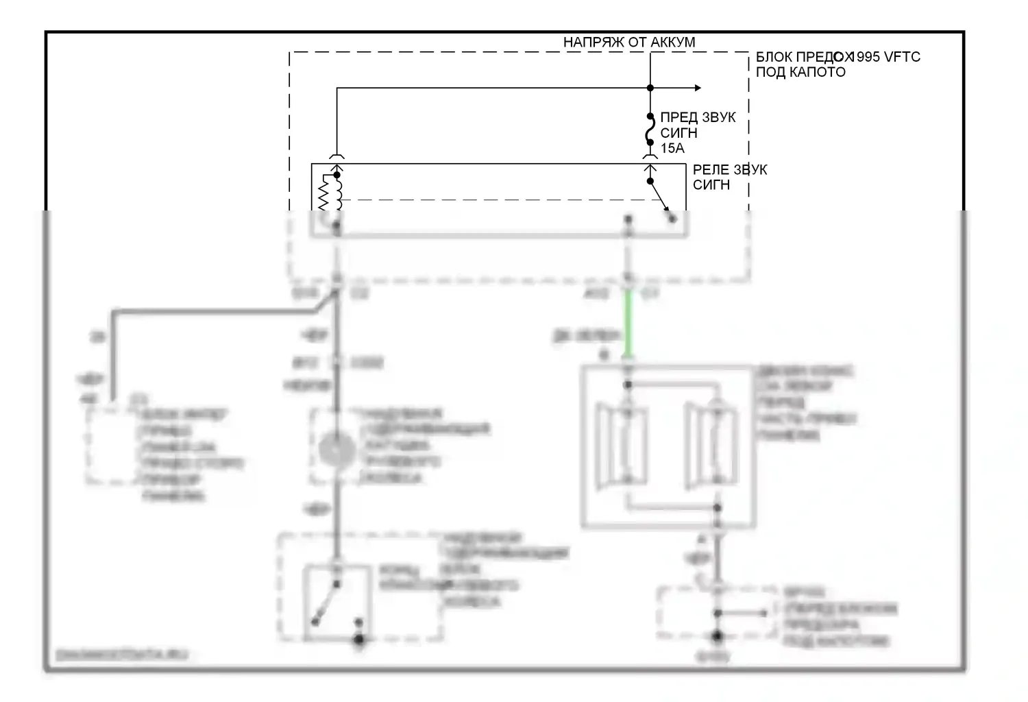 Bonneville Pontiac X (2000-2005): Электросхема клаксона 