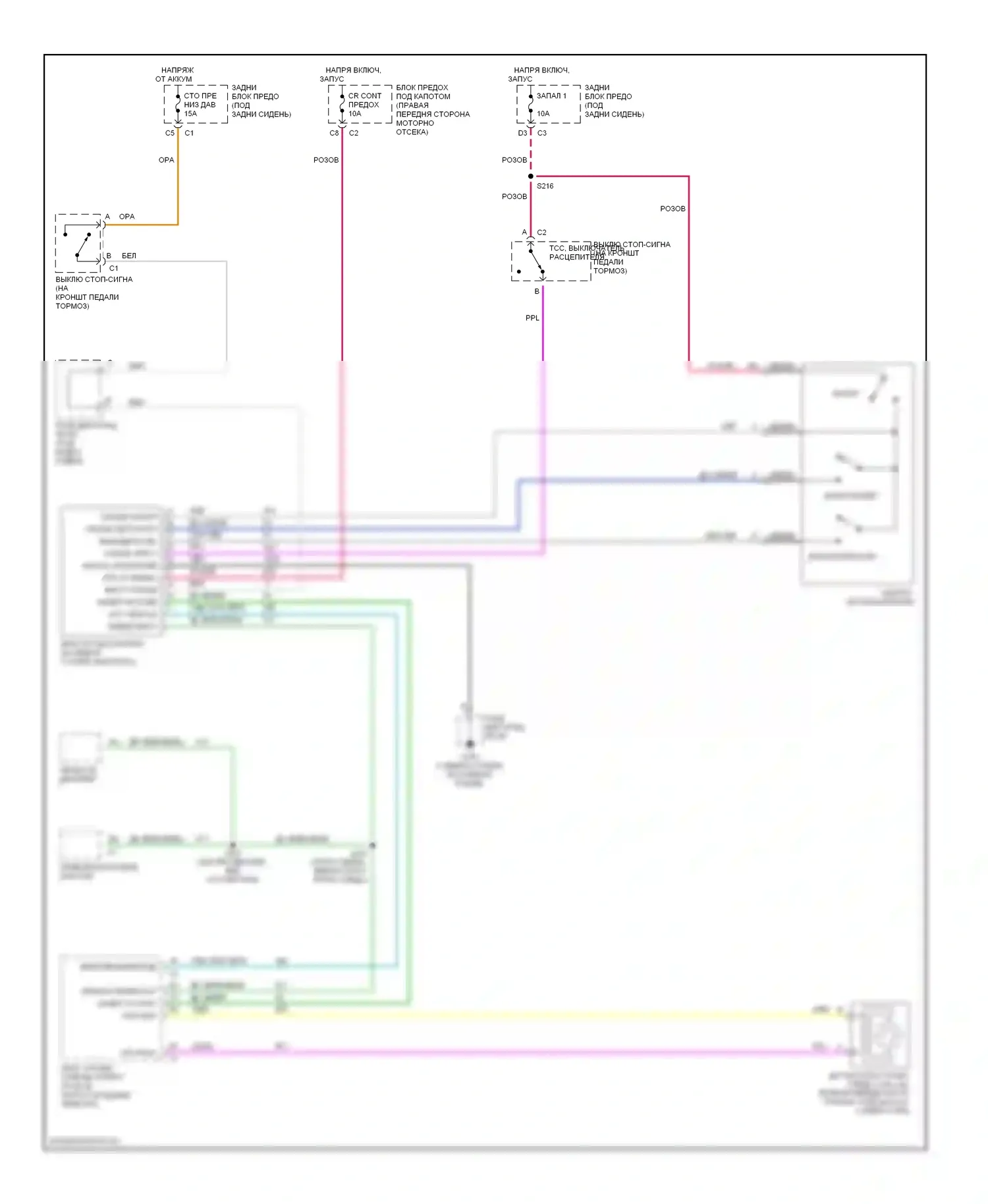 Bonneville Pontiac X (2000-2005): Электросхема круиз-контроля 