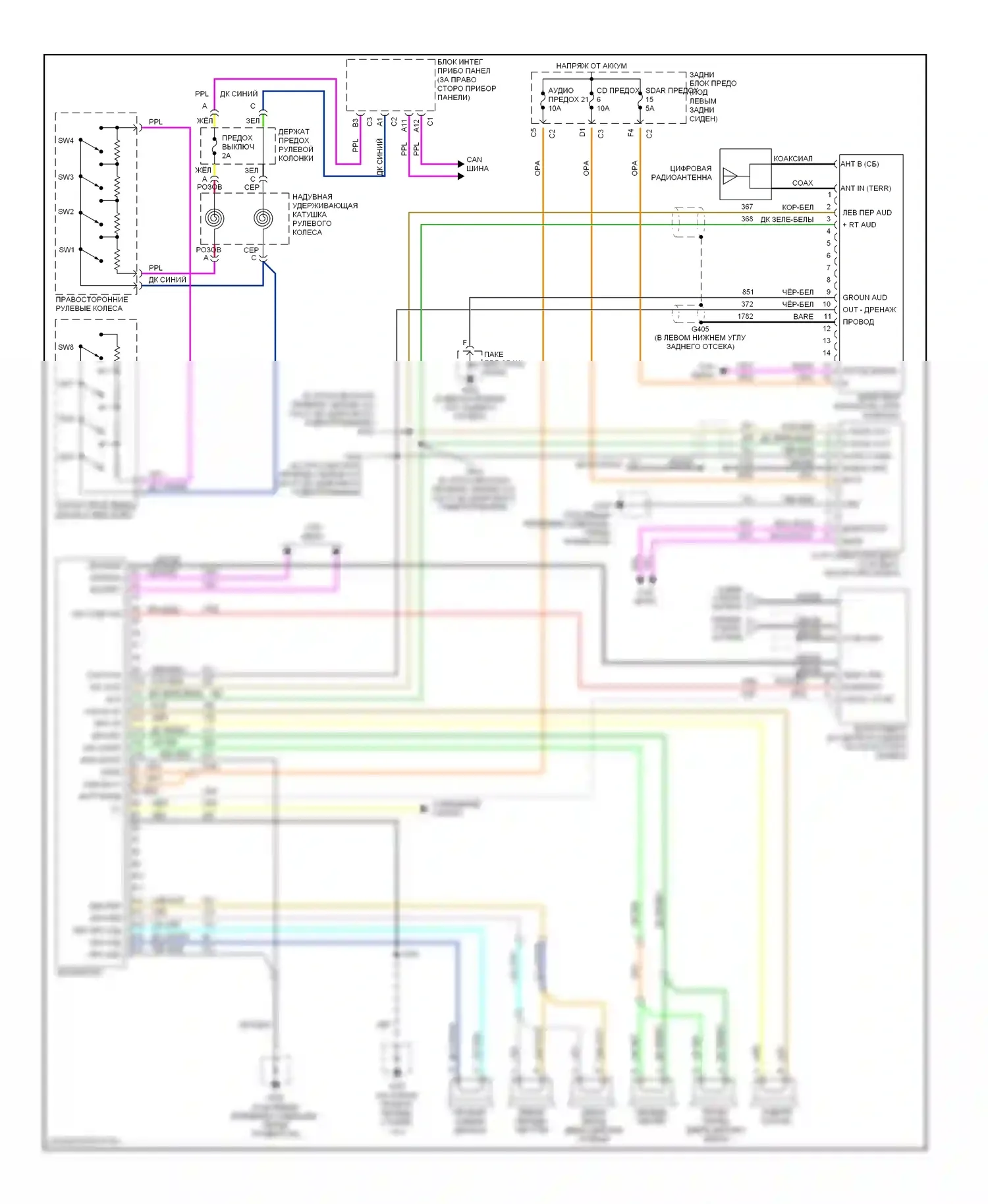 Bonneville Pontiac X (2000-2005): Электросхема магнитолы, без усилителя 