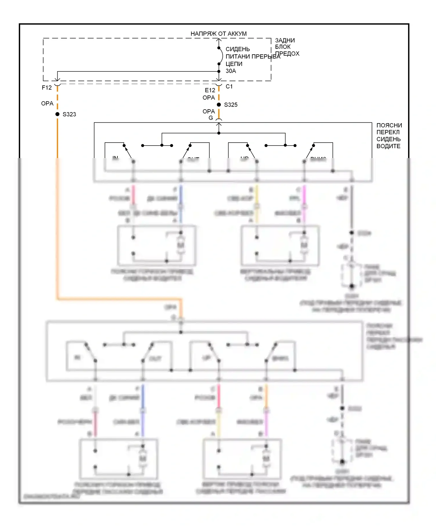 Bonneville Pontiac X (2000-2005): Поясничная электросхема 