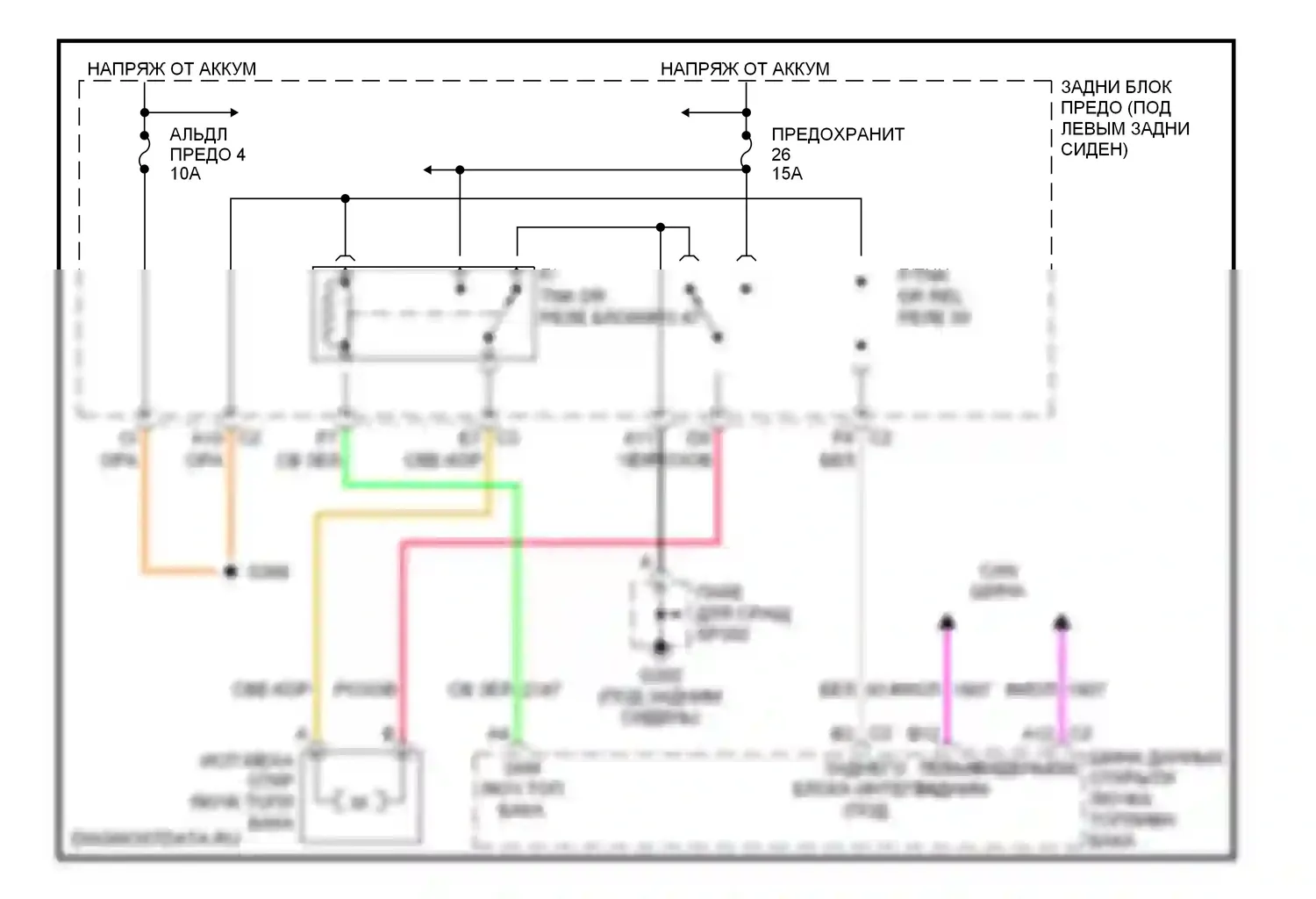 Bonneville Pontiac X (2000-2005): Электросхема замка лючка топливного бака 