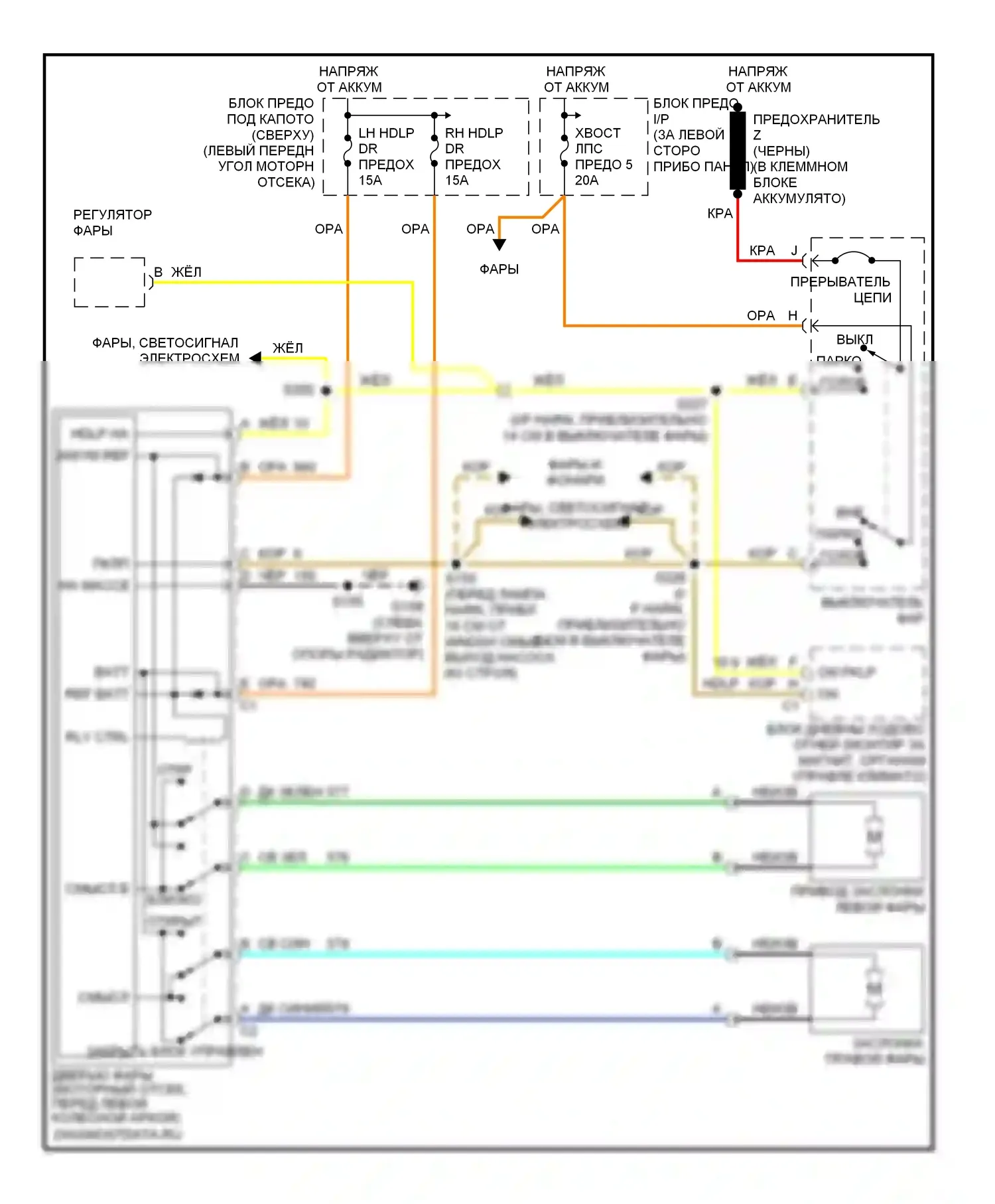 Firebird Pontiac IV (1993-2002): Электросхема дверей фар 