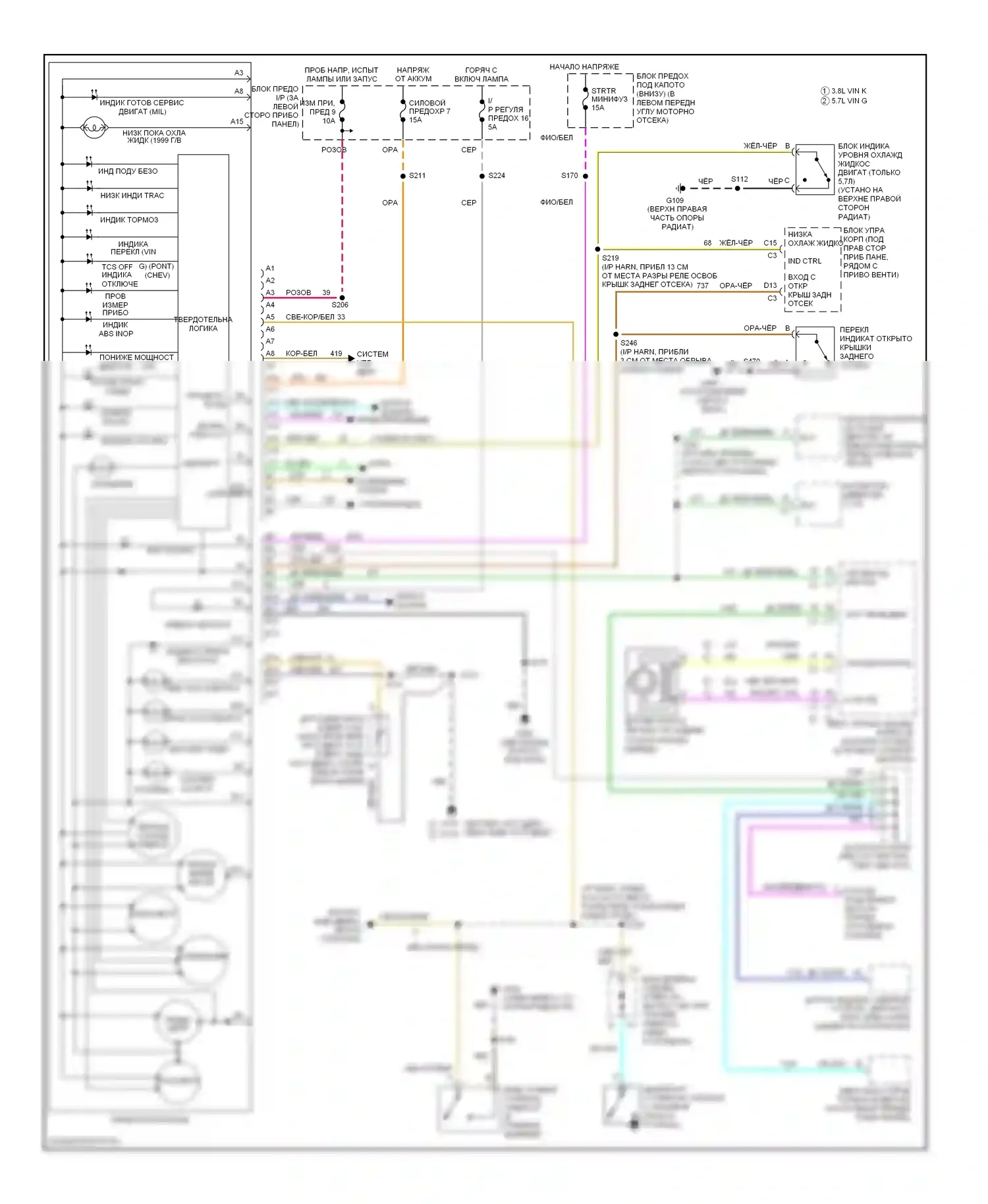 Firebird Pontiac IV (1993-2002): Электросхема приборной панели 