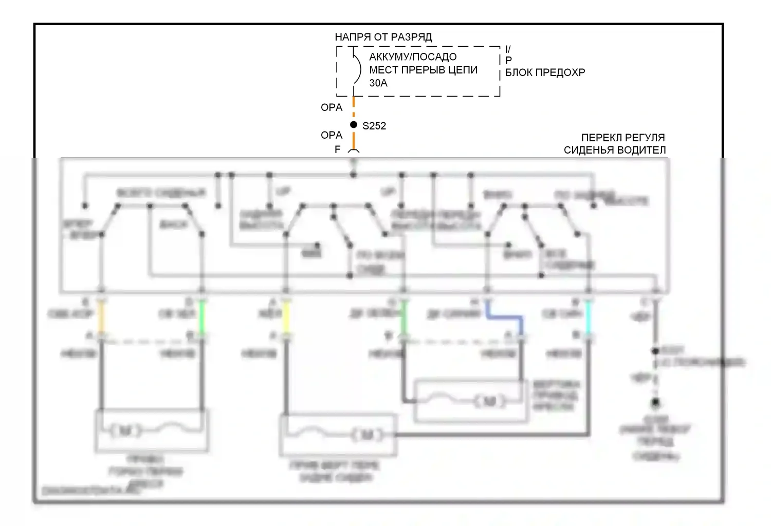 Firebird Pontiac IV (1993-2002): 6-сторонняя электросхема сиденья питания 