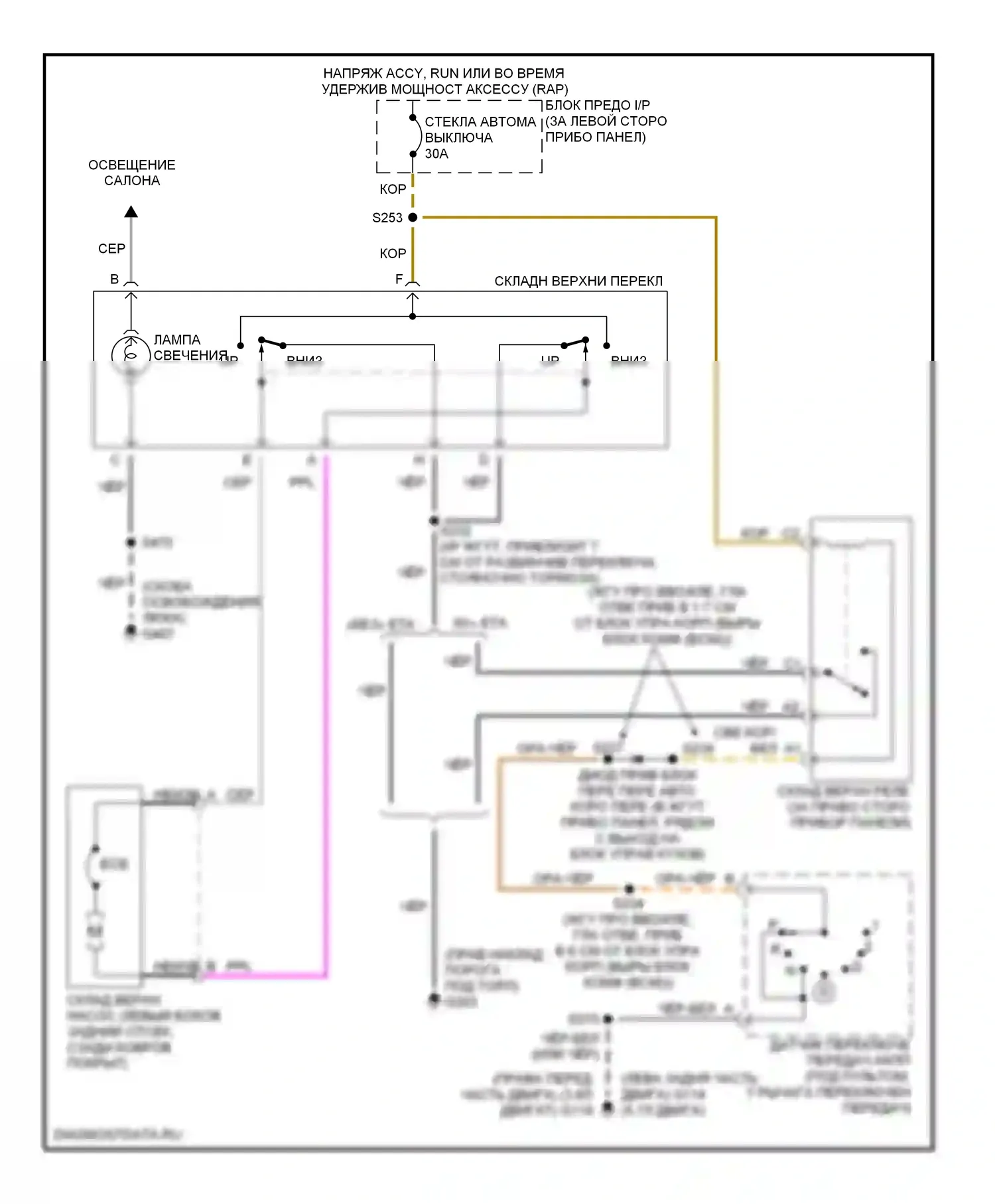 Firebird Pontiac IV (1993-2002): Складная крыша/цепи штриховки 