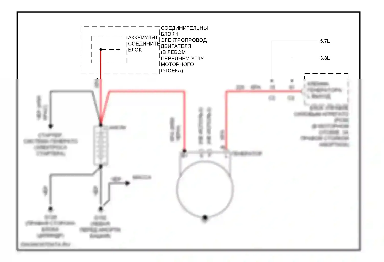 Firebird Pontiac IV (1993-2002): Электросхема генератора 