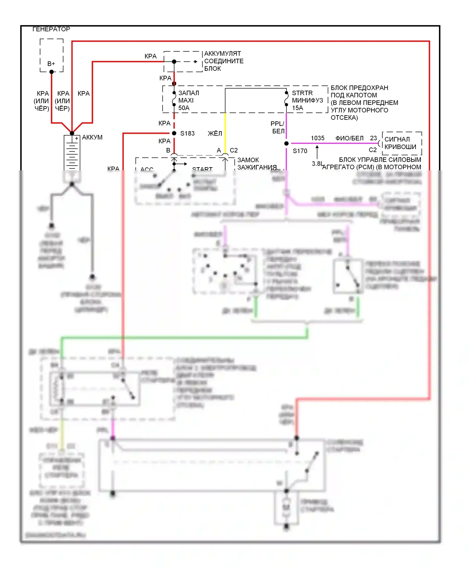Firebird Pontiac IV (1993-2002): Электросхема стартера 