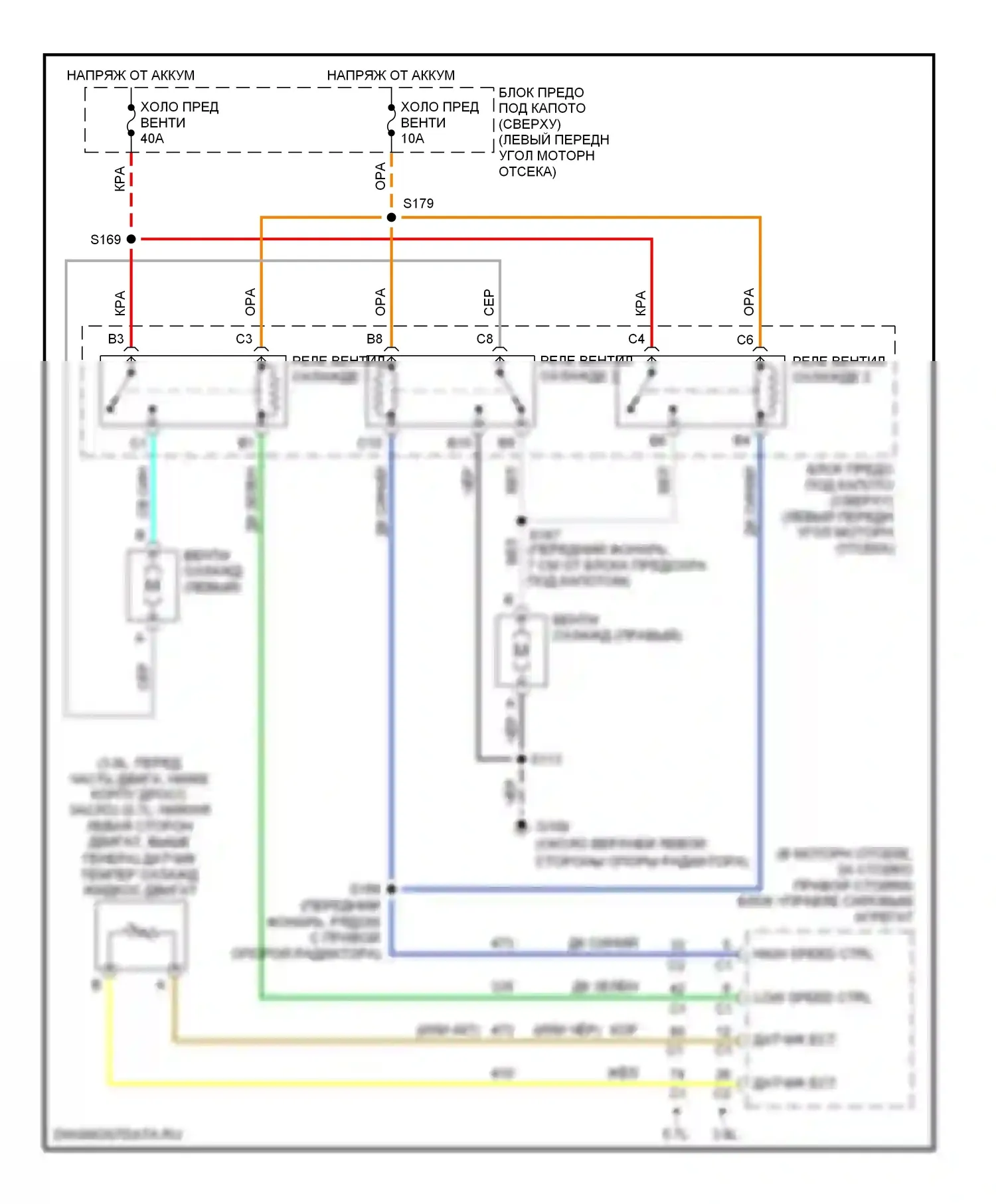 Firebird Pontiac IV (1993-2002): Электросхема вентилятора охлаждения 