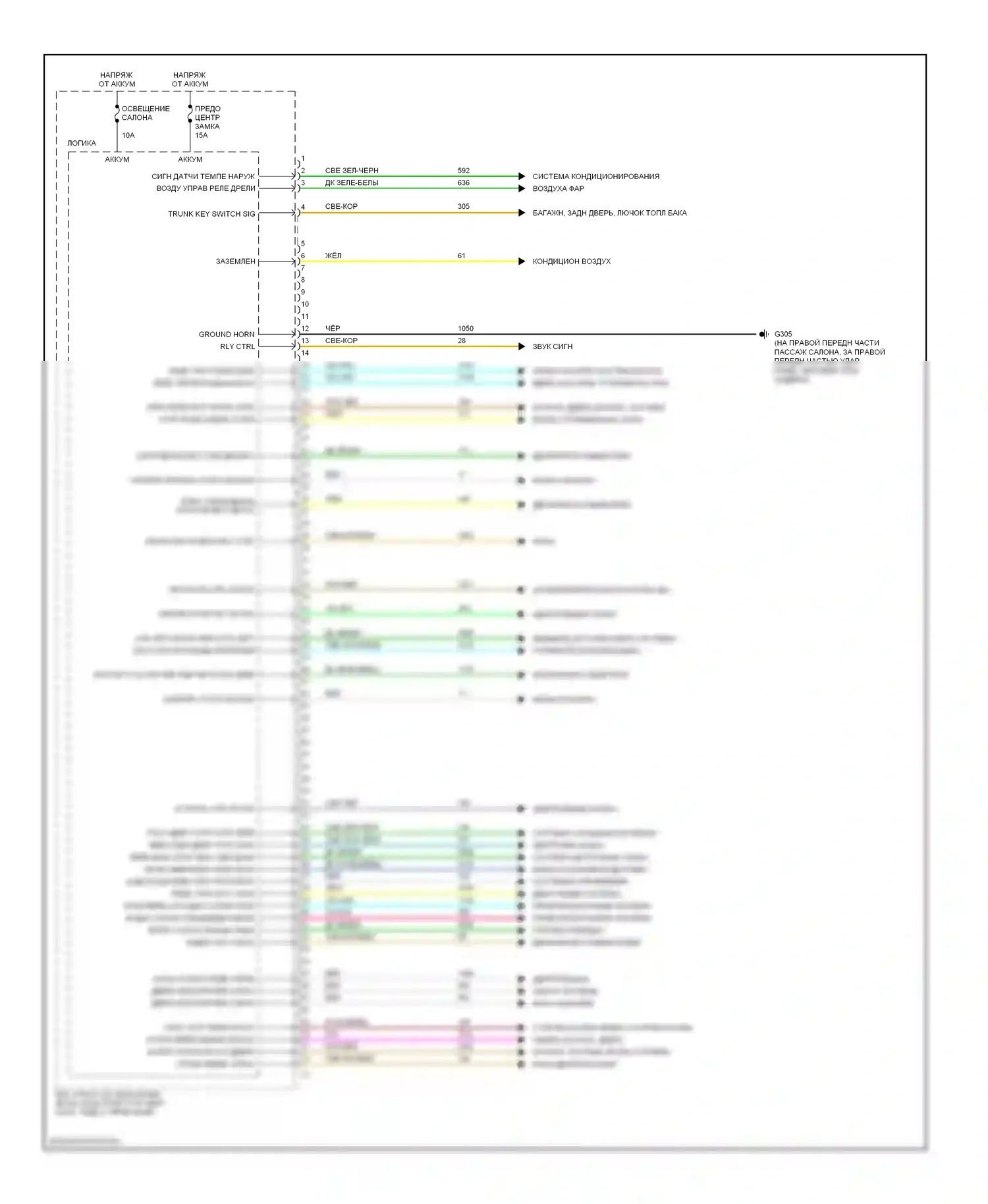 G6 Pontiac I (2004-2009): Электросхема блоков управления кузовом (1 из 4) 