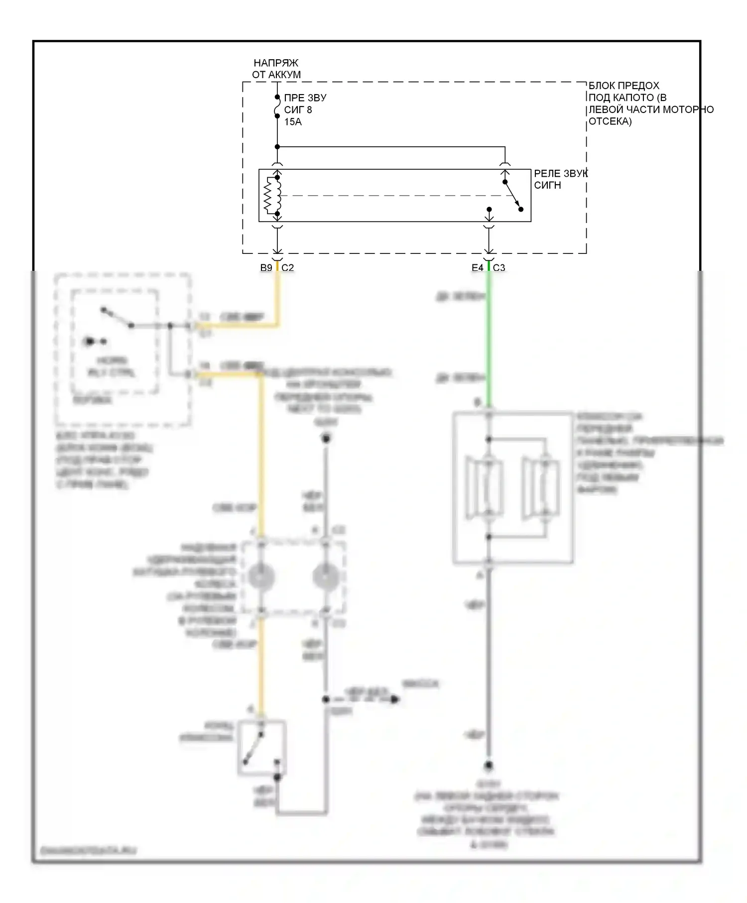 G6 Pontiac I (2004-2009): Электросхема клаксона 