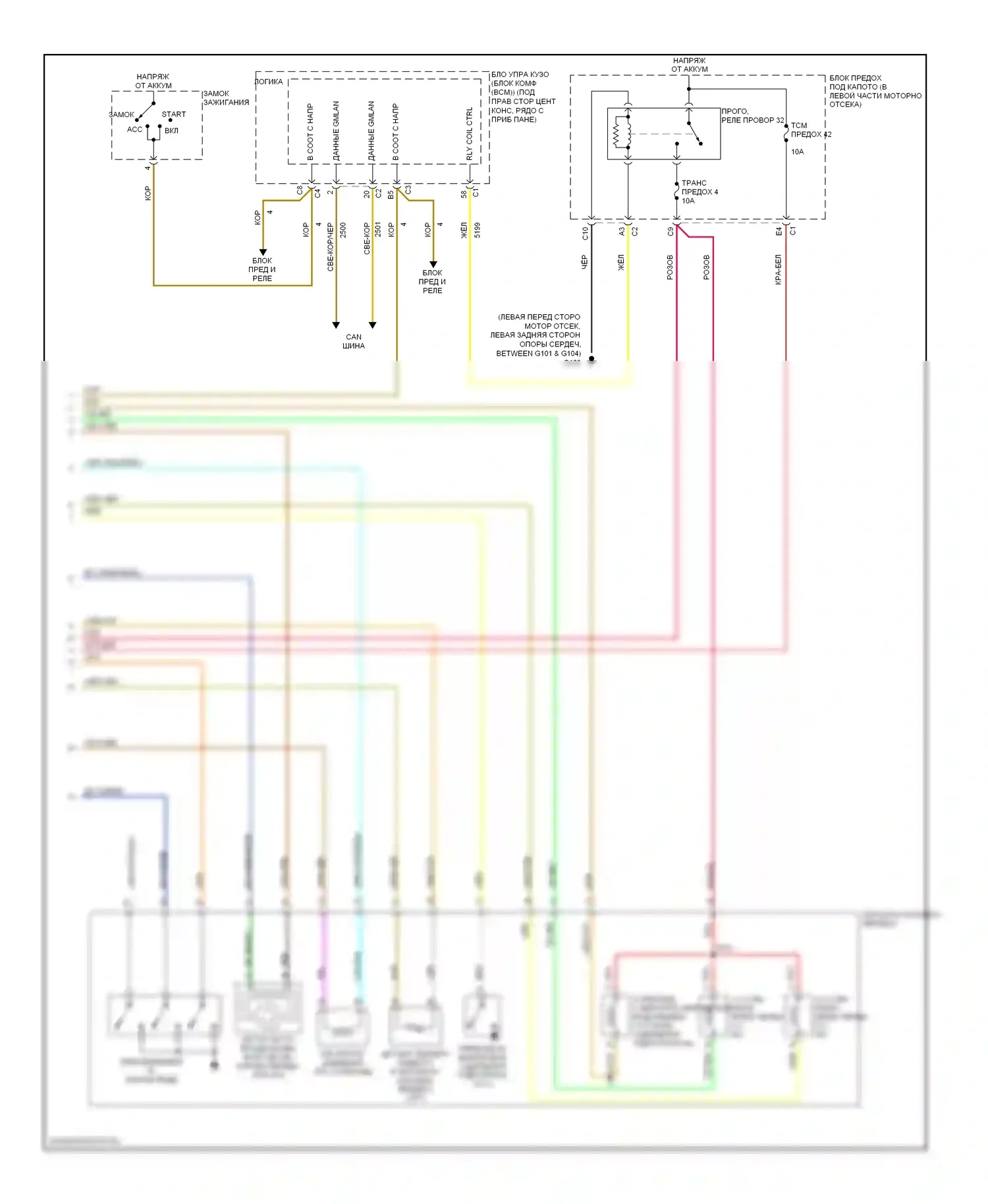 G6 Pontiac I (2004-2009): 2,4л vin b, электросхема автоматической коробки передач (2 из 2) 