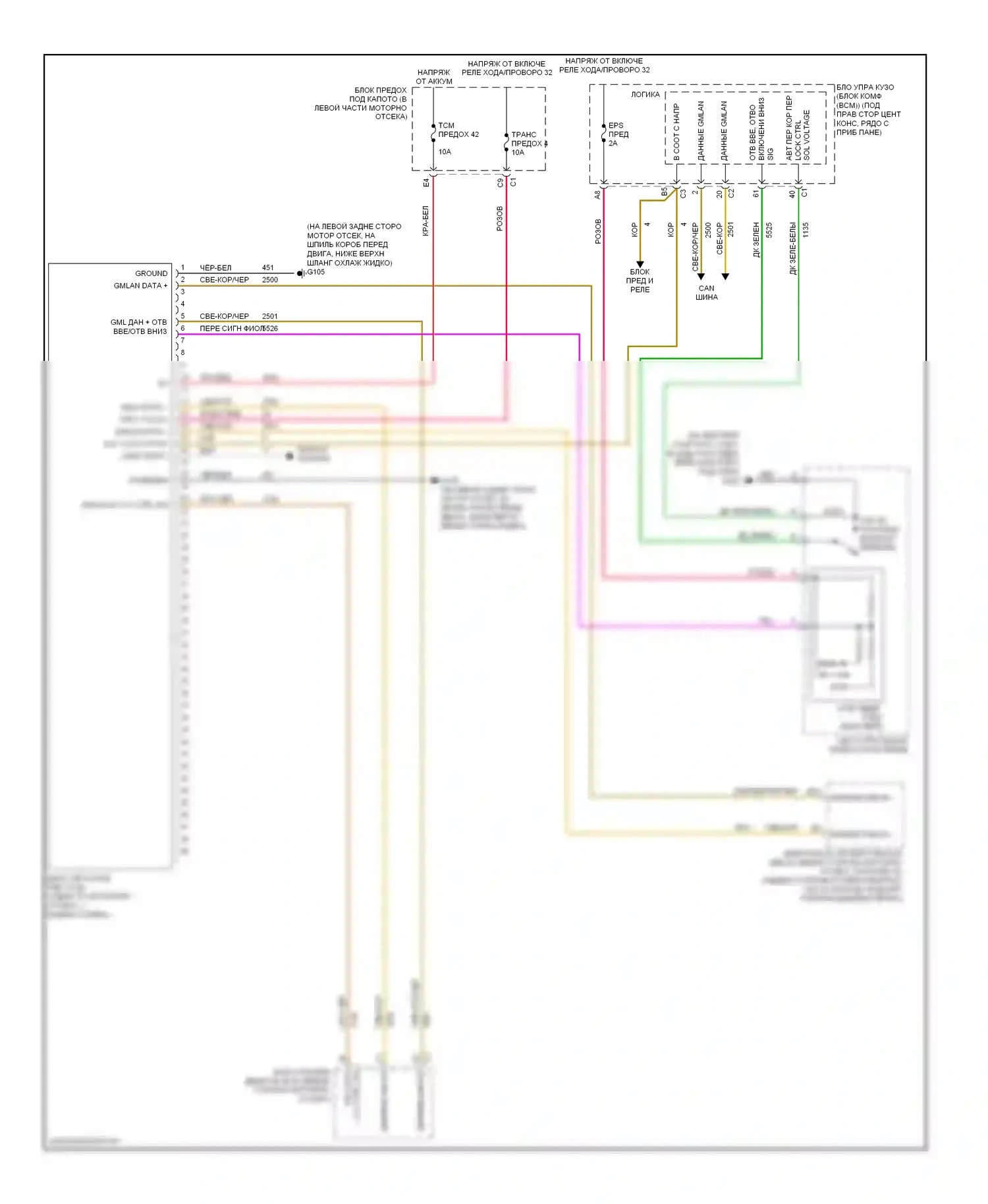 G6 Pontiac I (2004-2009): 3,6л vin 7, электросхема автоматической коробки передач 