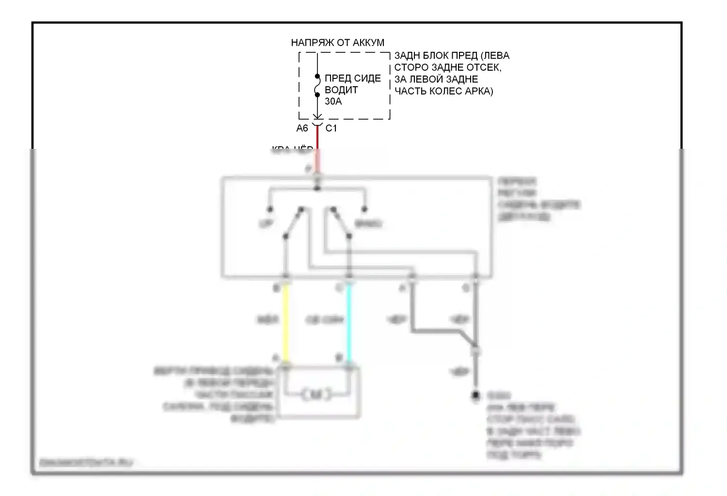 G6 Pontiac I (2004-2009): 2-х сторонняя регулируемая электросхема сиденья с электроприводом 