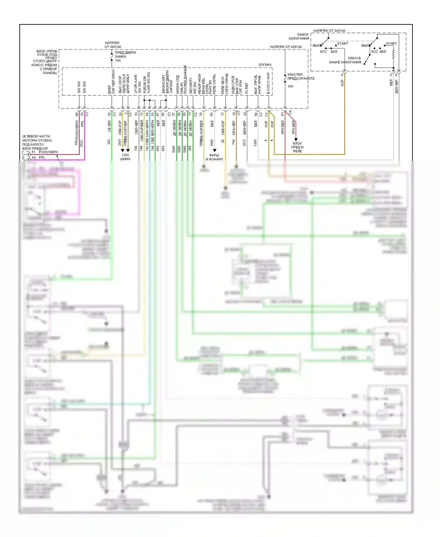 G6 Pontiac I (2004-2009): Сигнализации электросхема 