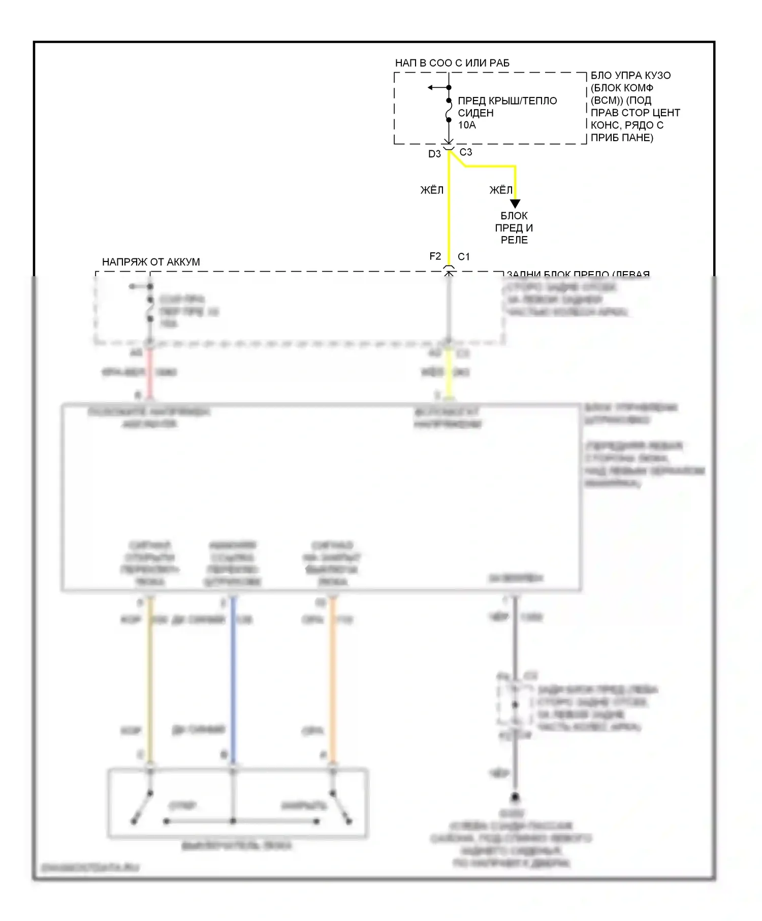 G6 Pontiac I (2004-2009): Электросхема люка 