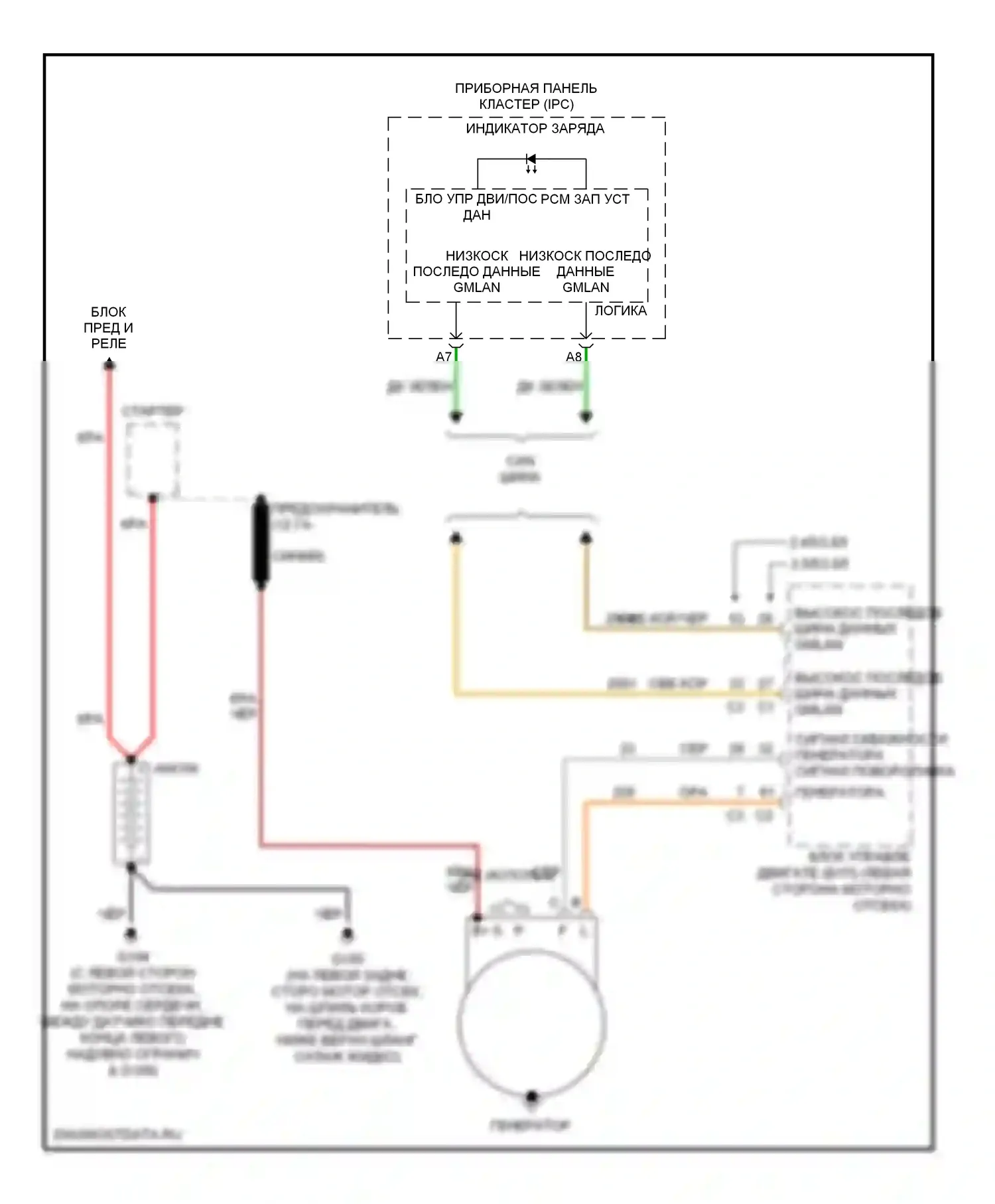 G6 Pontiac I (2004-2009): Электросхема генератора 