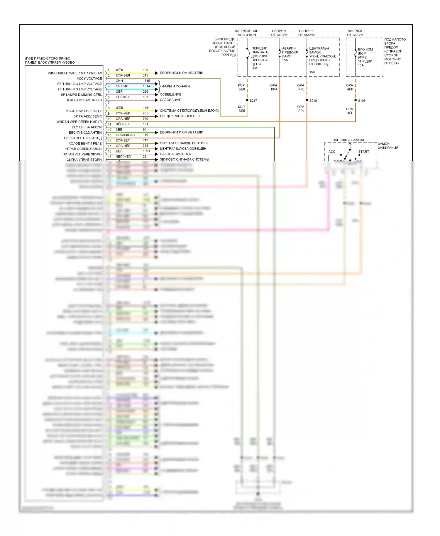 GTO Pontiac IV (2004-2006): Электросхема блоков управления кузовом 
