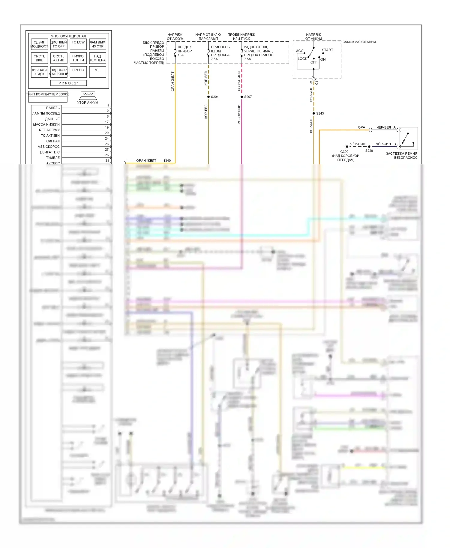 GTO Pontiac IV (2004-2006): Электросхема приборной панели 