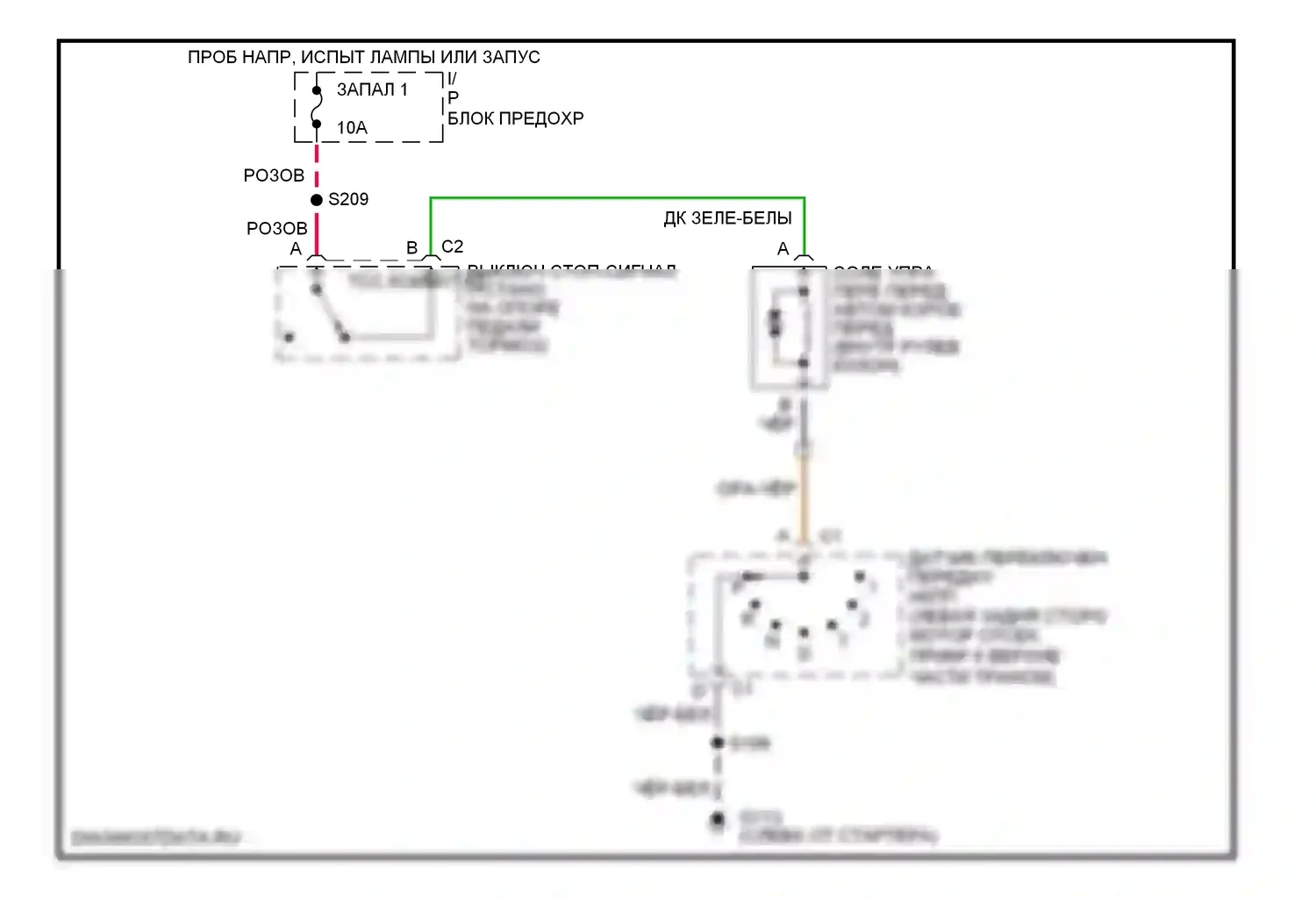 Montana Pontiac I (1997-2005): Электросхема блокировки селектора 