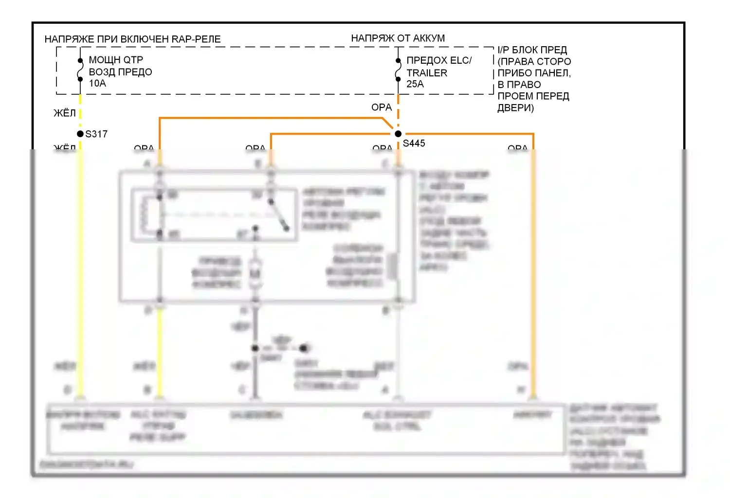 Montana Pontiac I (1997-2005): Электросхема электронной подвески, без пирапатрона 