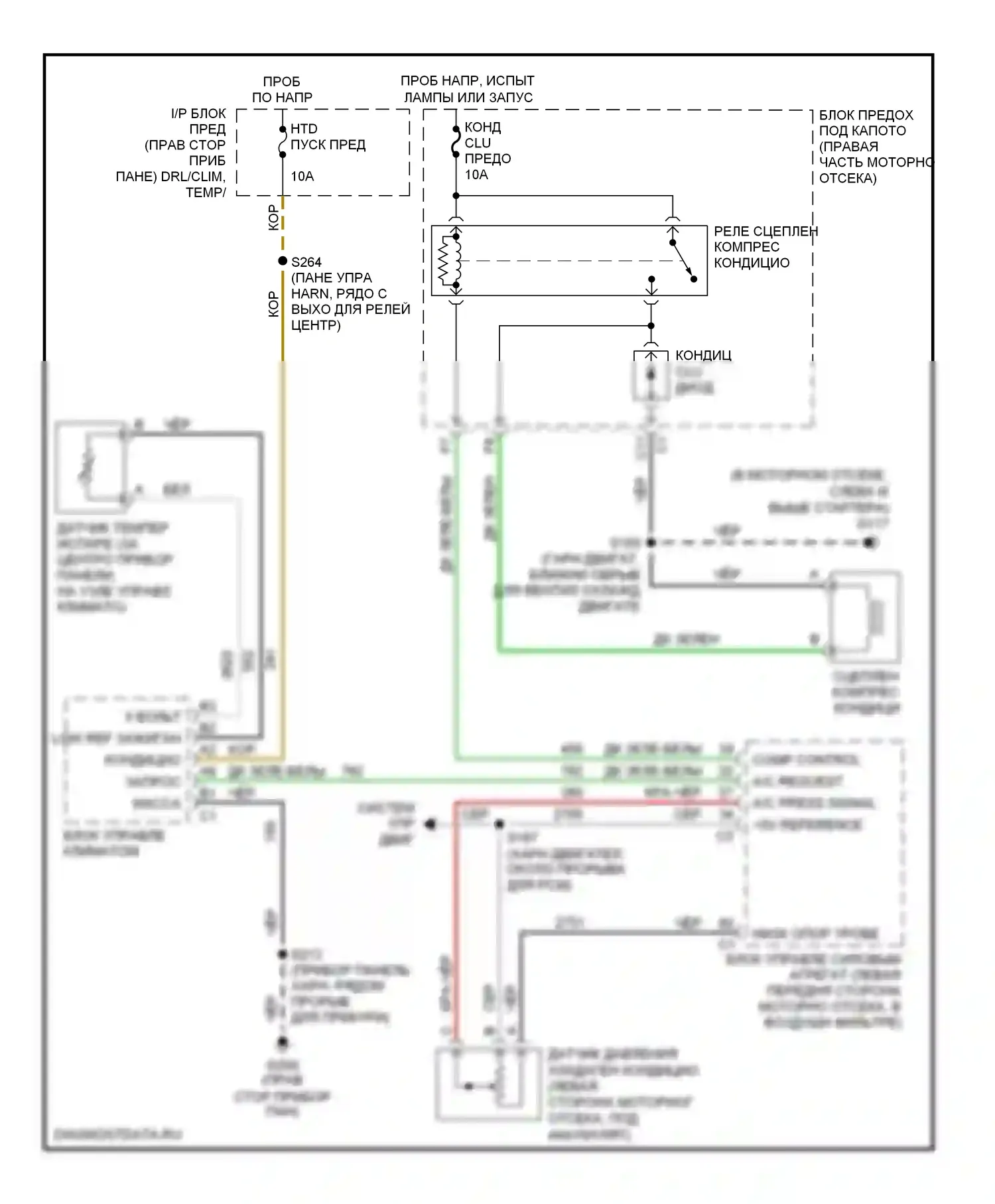 Montana Pontiac I (1997-2005): Электросхема компрессора 