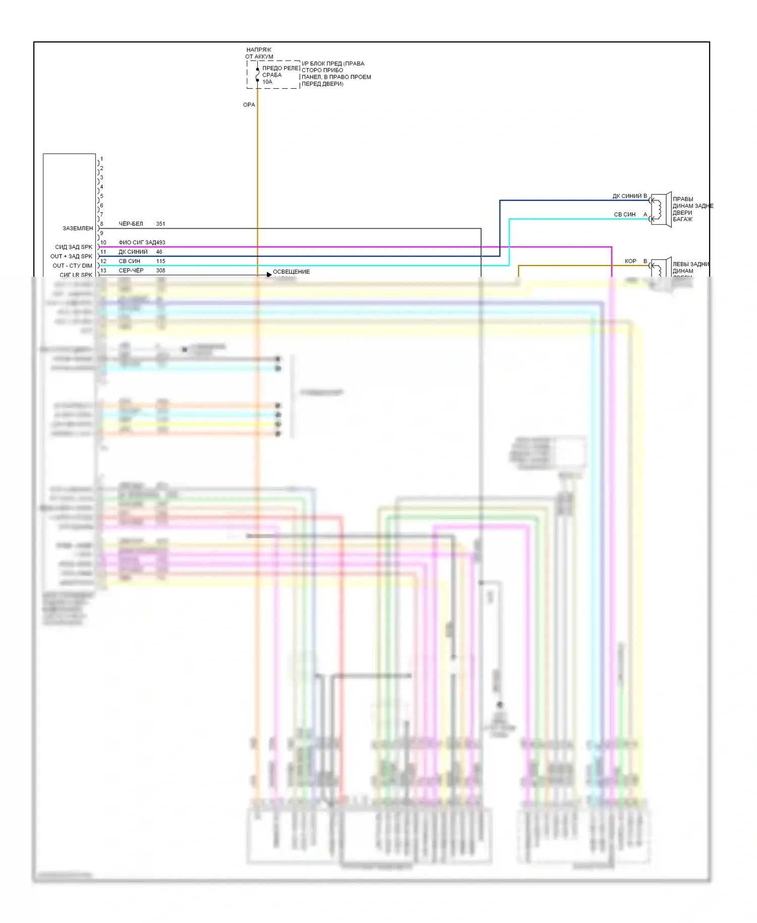Montana Pontiac I (1997-2005): Электросхема видеосистемы 