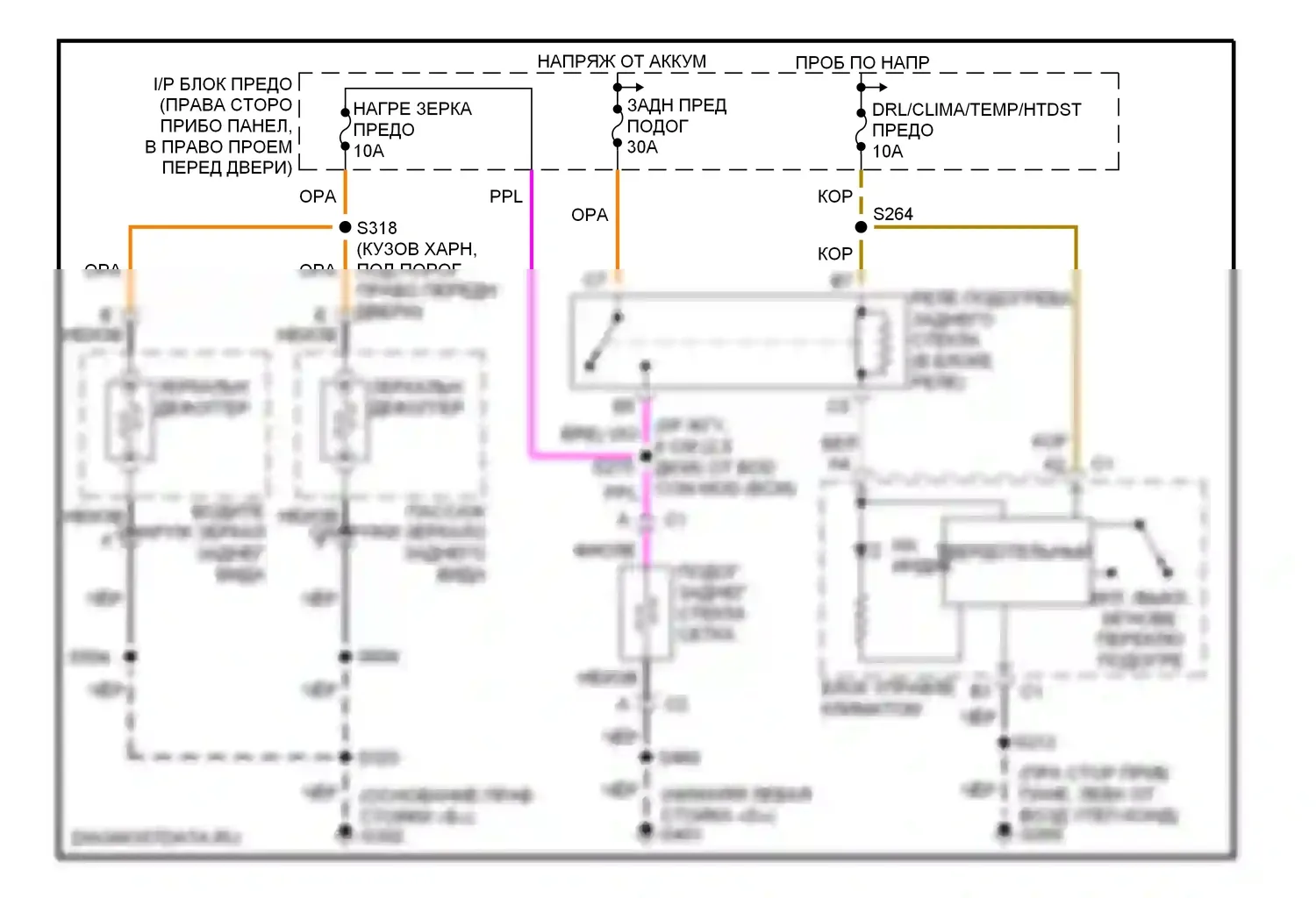 Montana Pontiac I (1997-2005): Электросхема подогрева стекол 