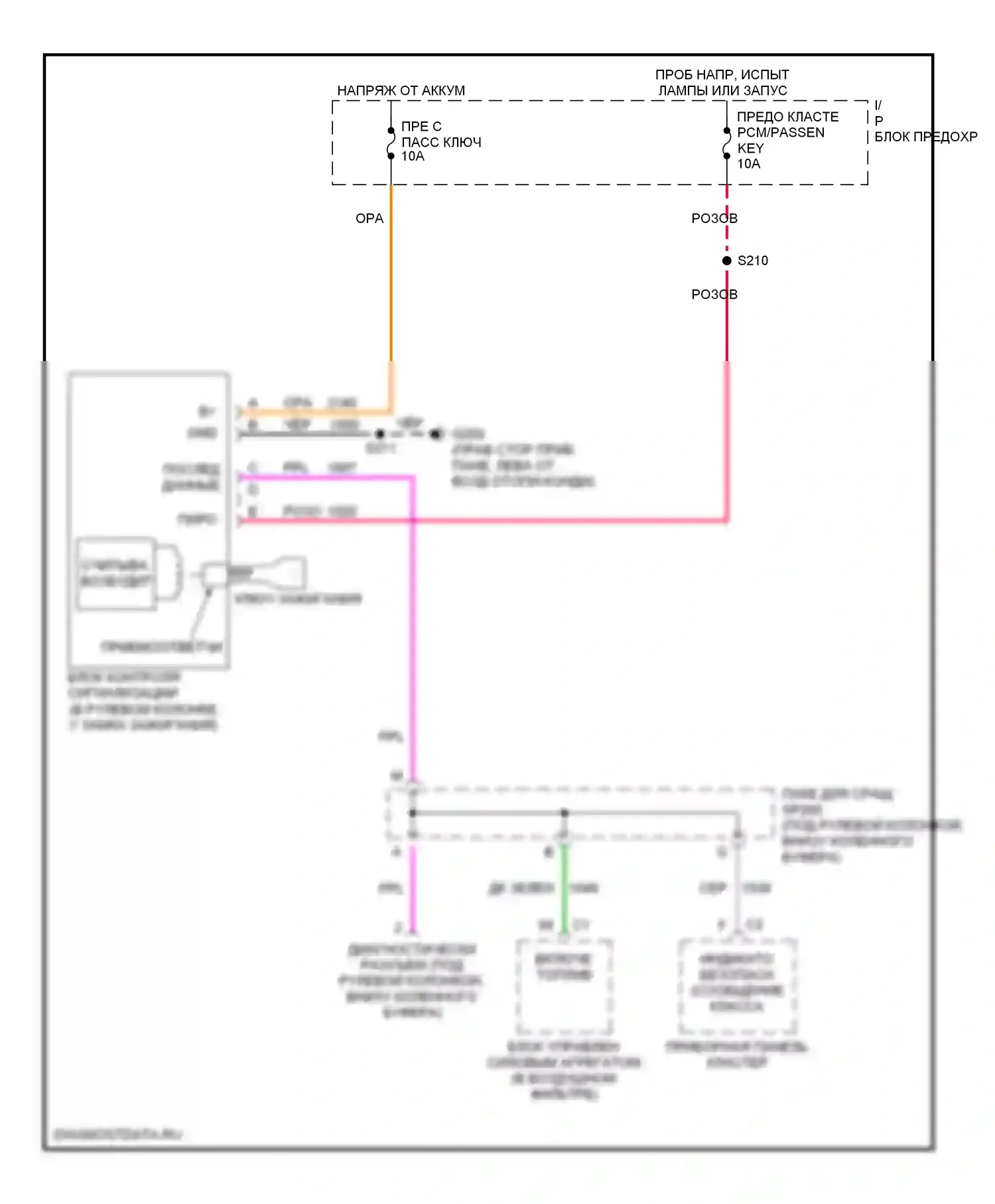 Montana Pontiac I (1997-2005): Электросхема пассажирского ключа 