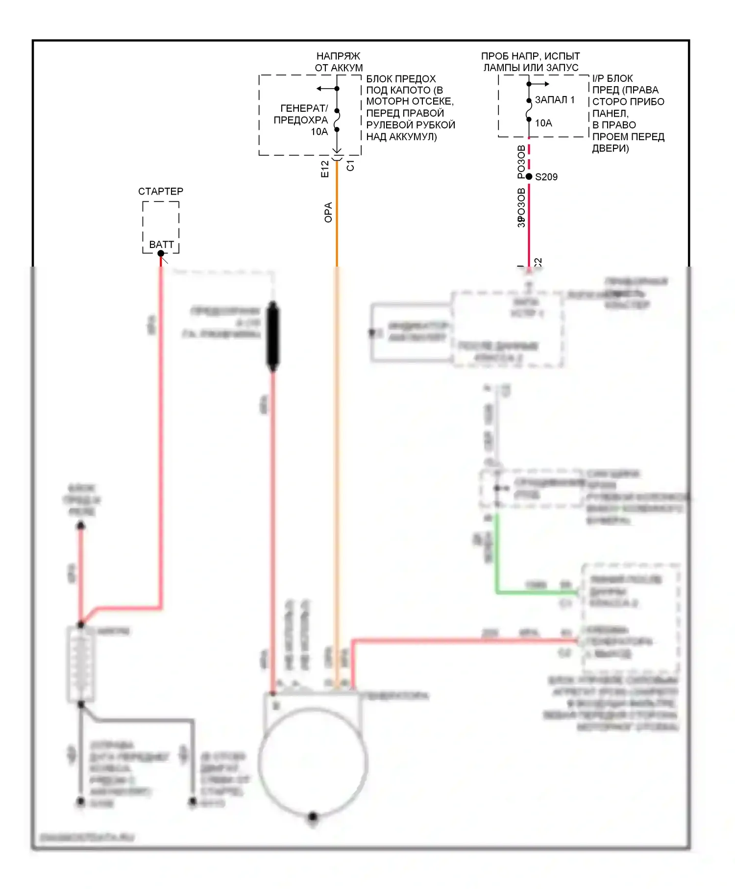 Montana Pontiac I (1997-2005): Электросхема генератора 