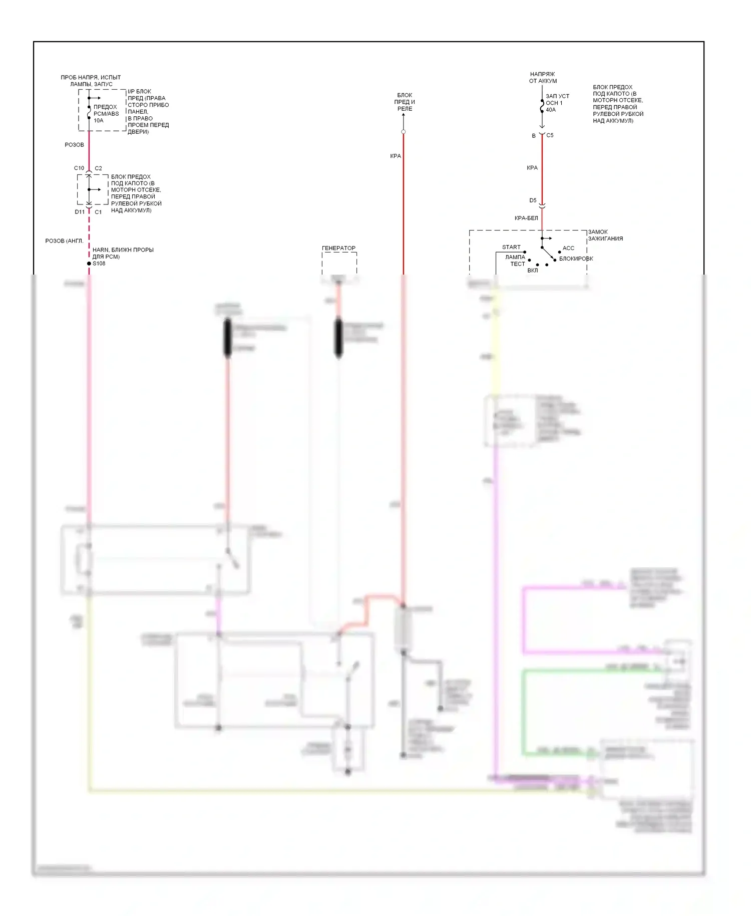 Montana Pontiac I (1997-2005): Электросхема стартера 