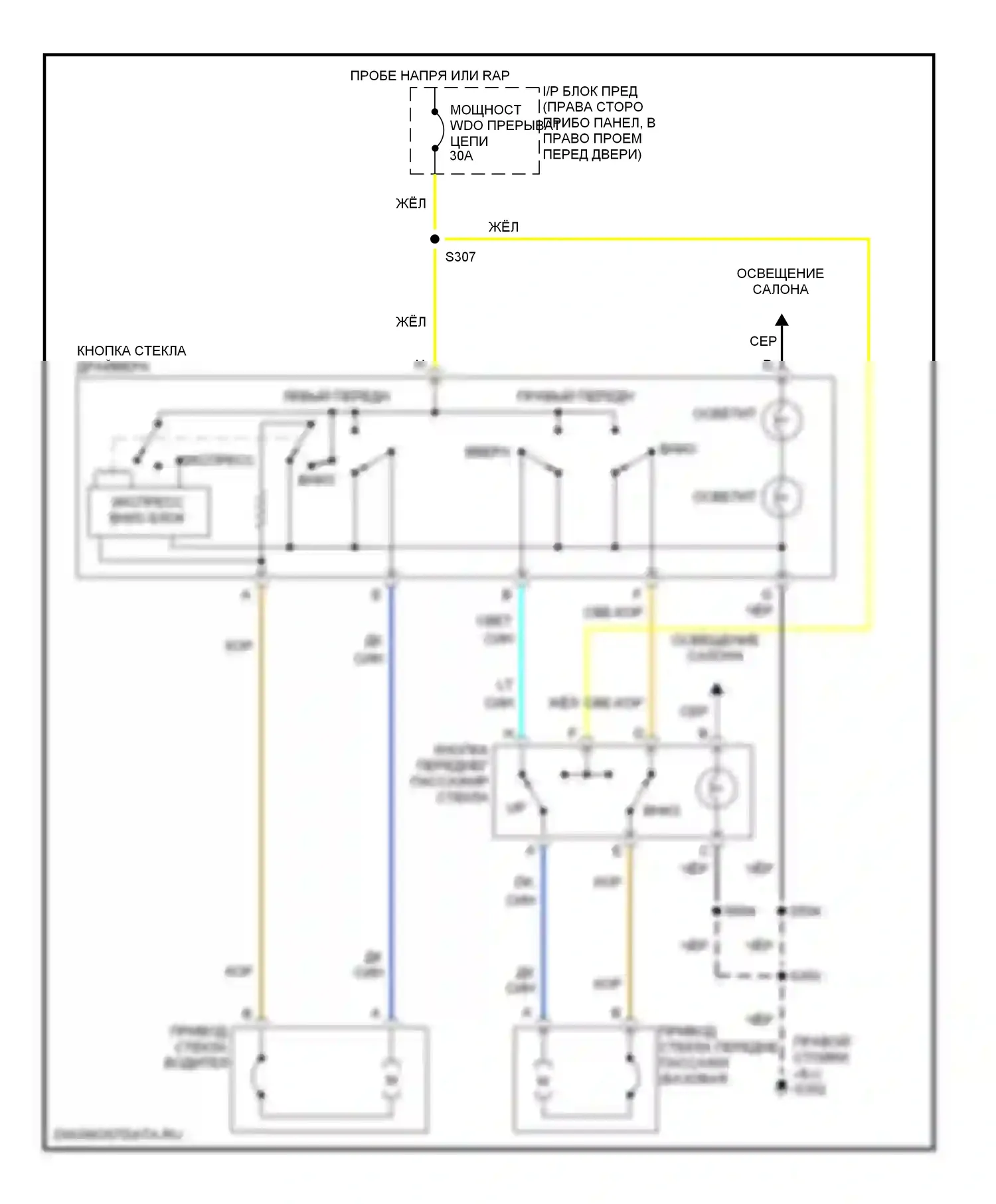 Montana Pontiac I (1997-2005): Стеклоподъемники электросхема 