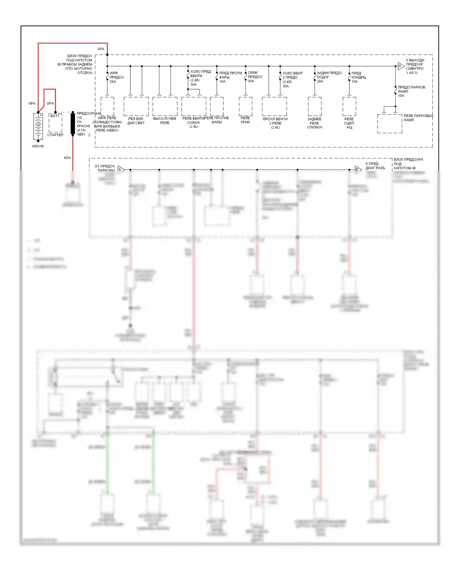 Solstice Pontiac I (2005-2009): Электросхема блока предохранителей реле (1 из 3) 
