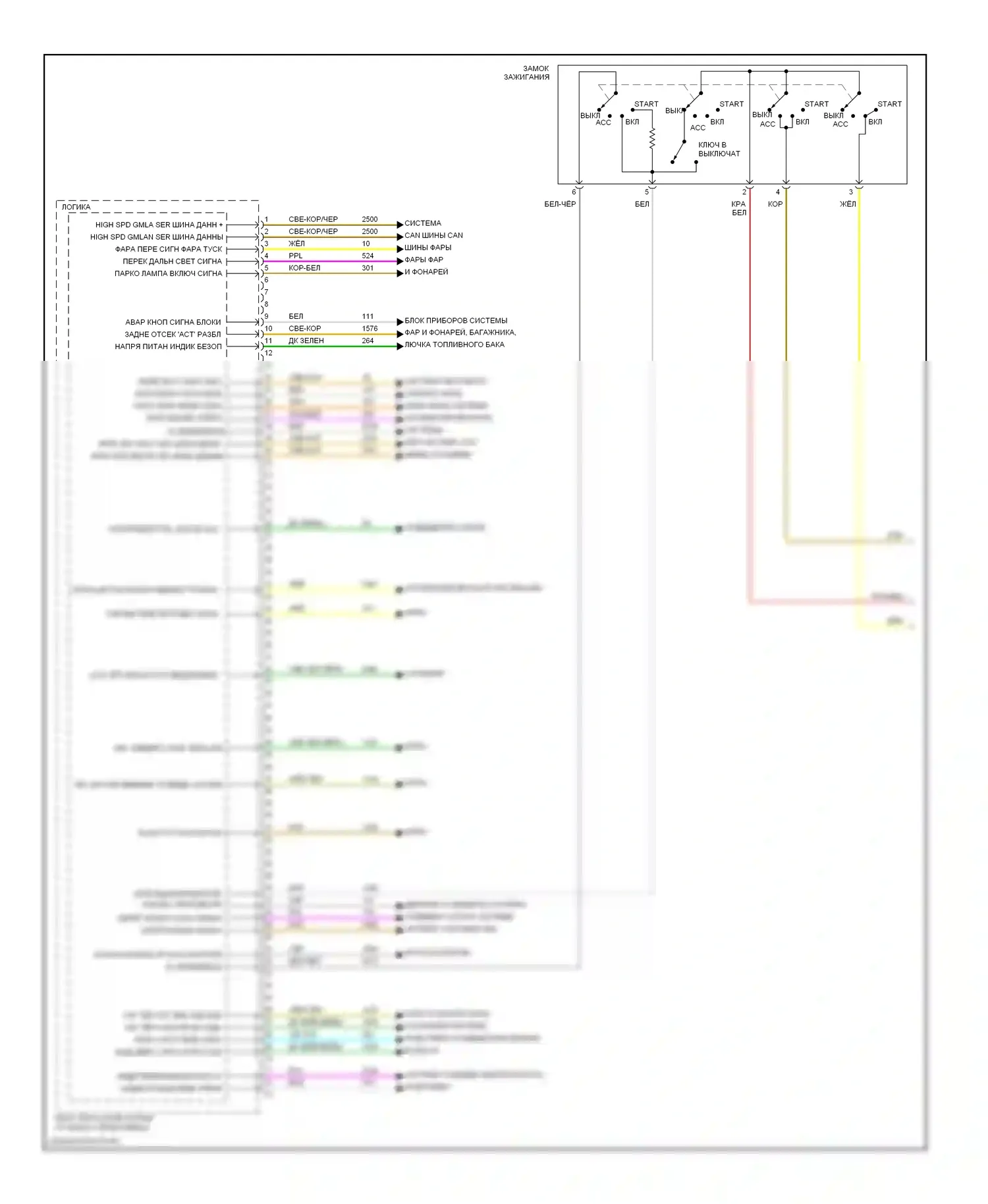 Solstice Pontiac I (2005-2009): Электросхема блоков управления кузовом (2 из 4) 