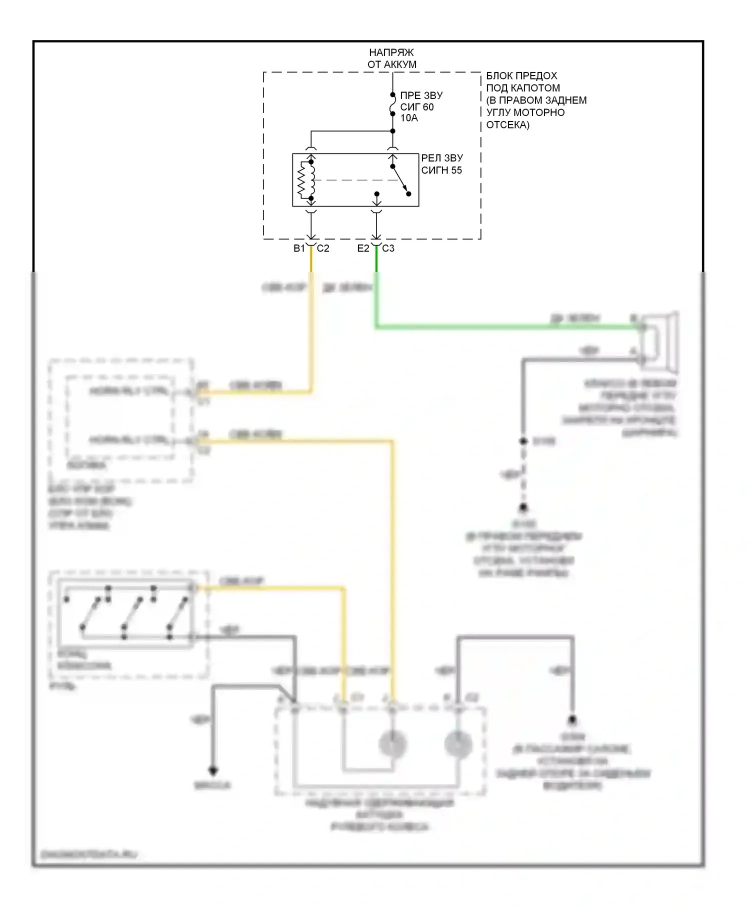 Solstice Pontiac I (2005-2009): Электросхема клаксона 