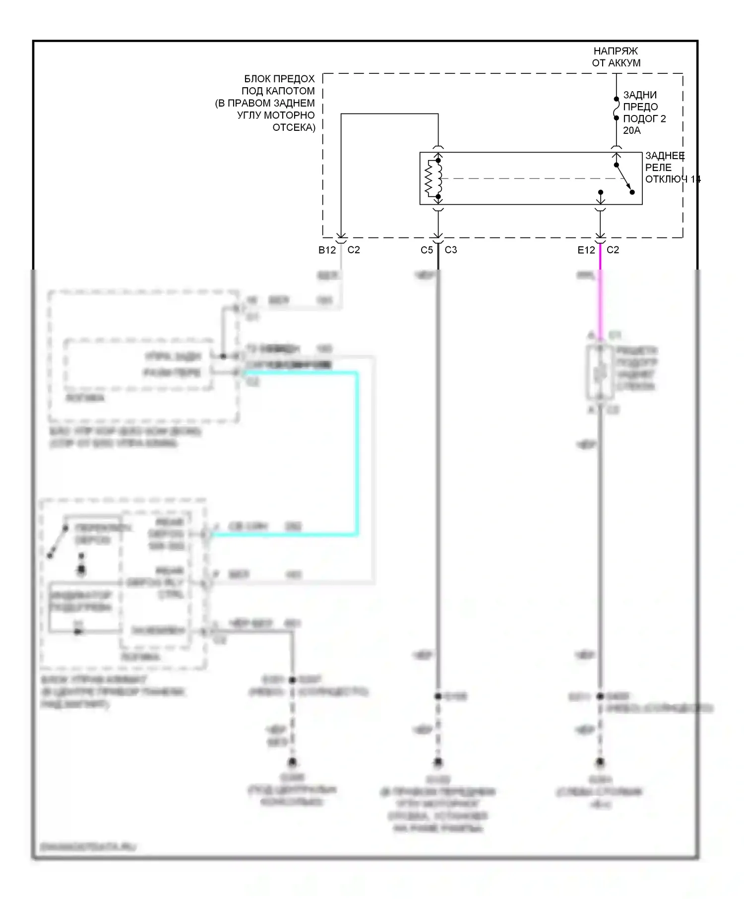 Solstice Pontiac I (2005-2009): Электросхема подогрева стекол 