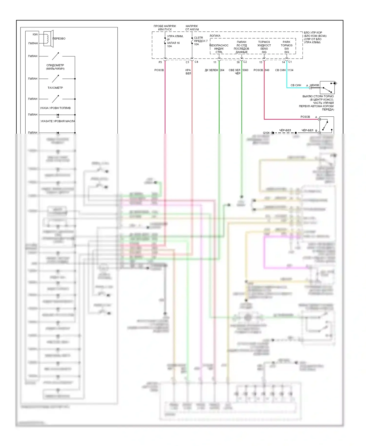 Solstice Pontiac I (2005-2009): Электросхема приборной панели 