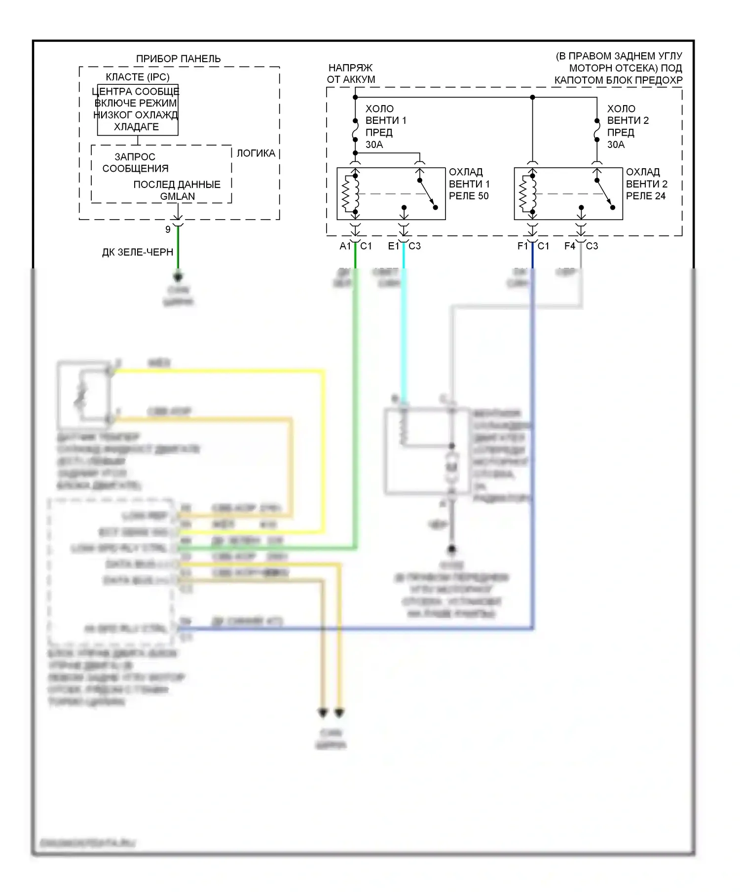 Solstice Pontiac I (2005-2009): 2,4л vin b, электросхема вентилятора охлаждения 