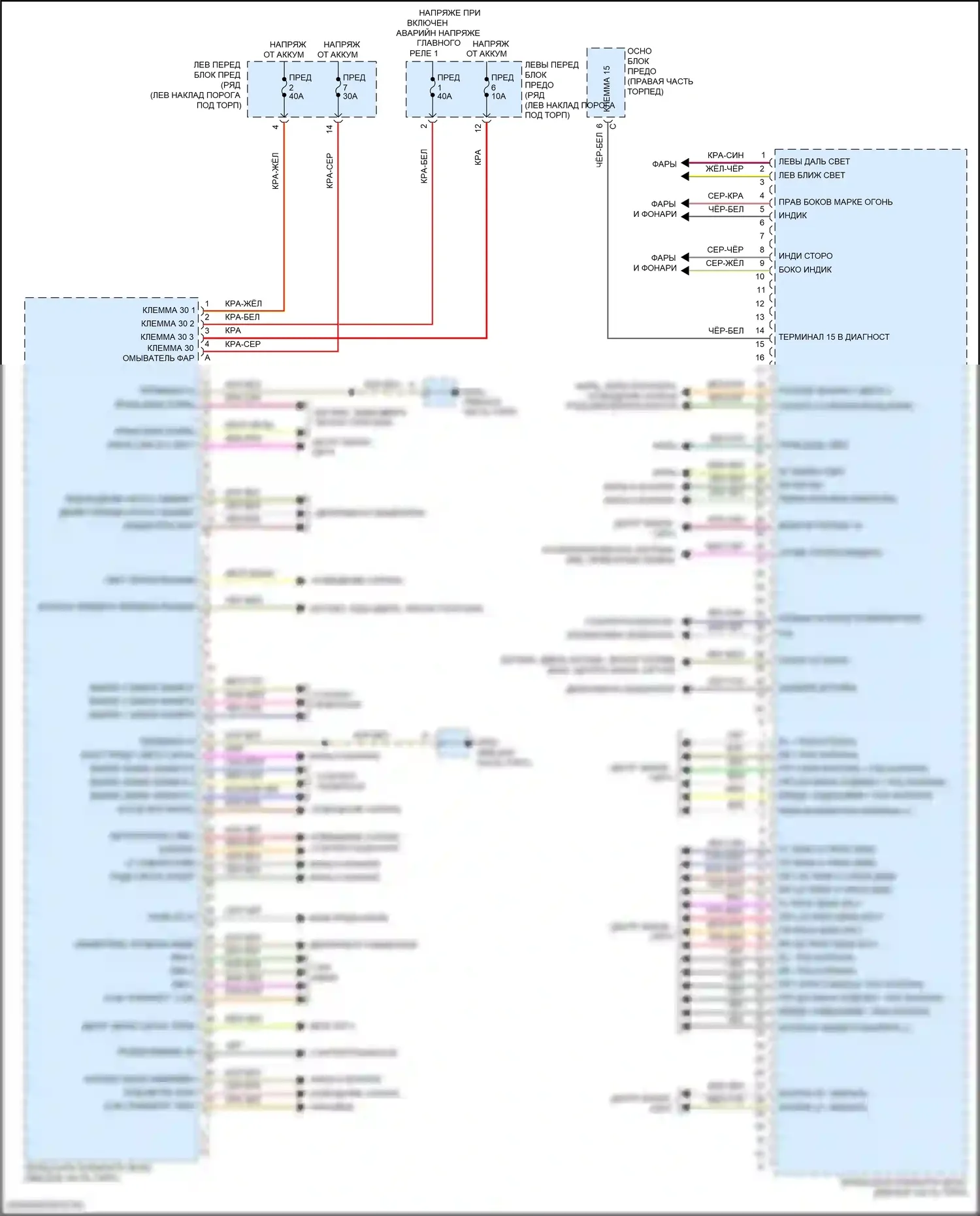 718 Boxster S Porsche 982 (2016-2024): Электросхема контроллера передней панели 